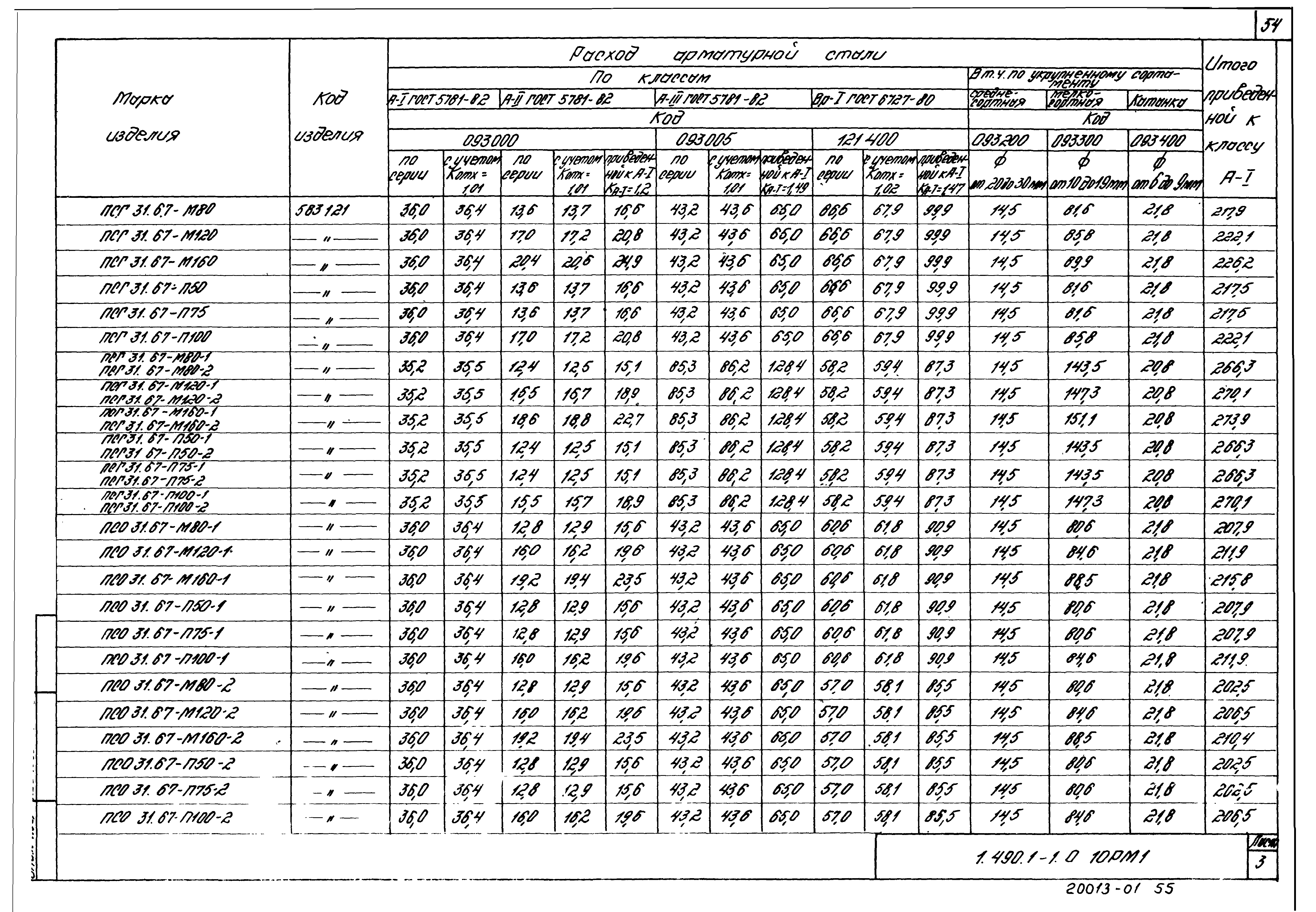 Серия 1.490.1-1