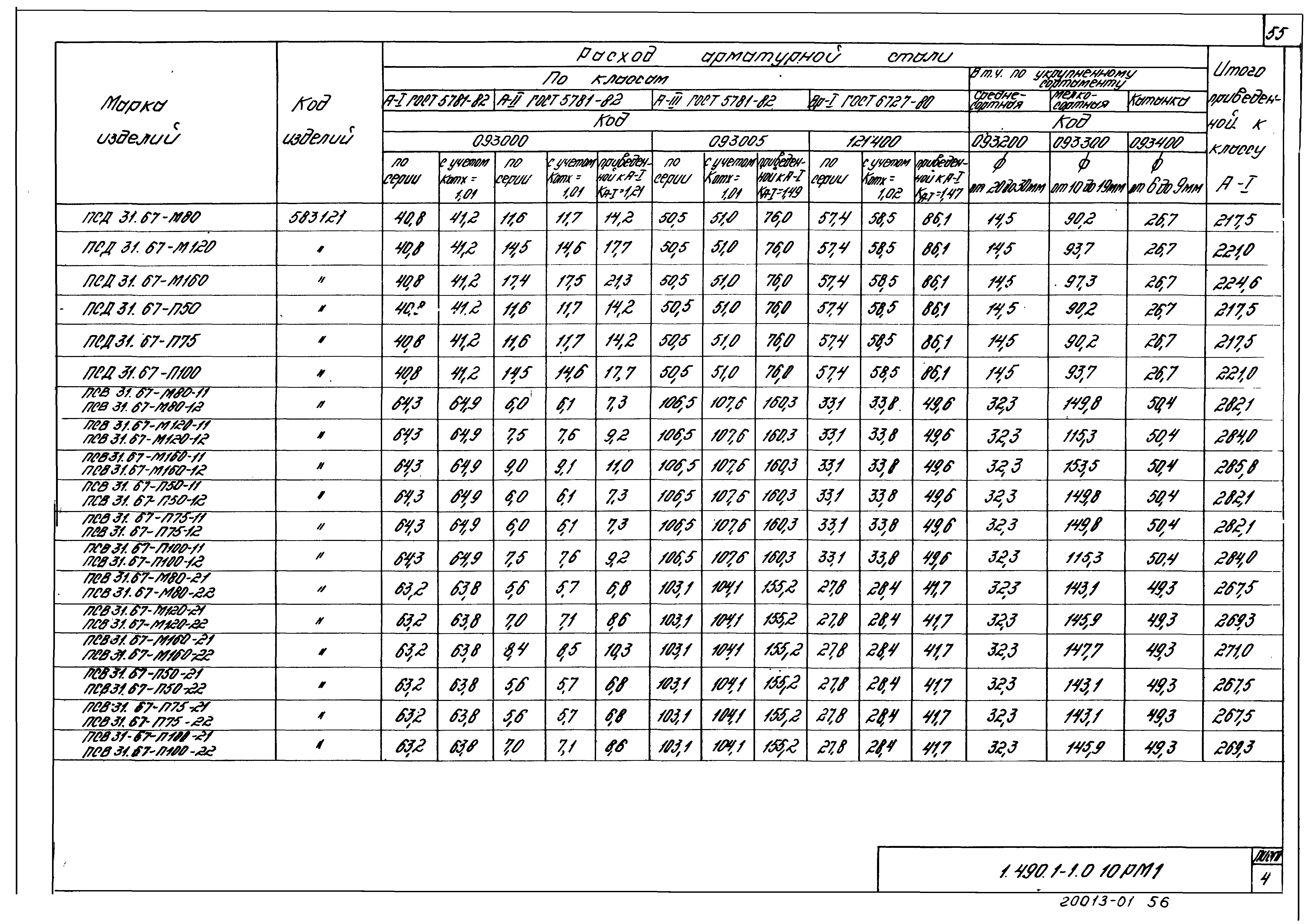 Серия 1.490.1-1