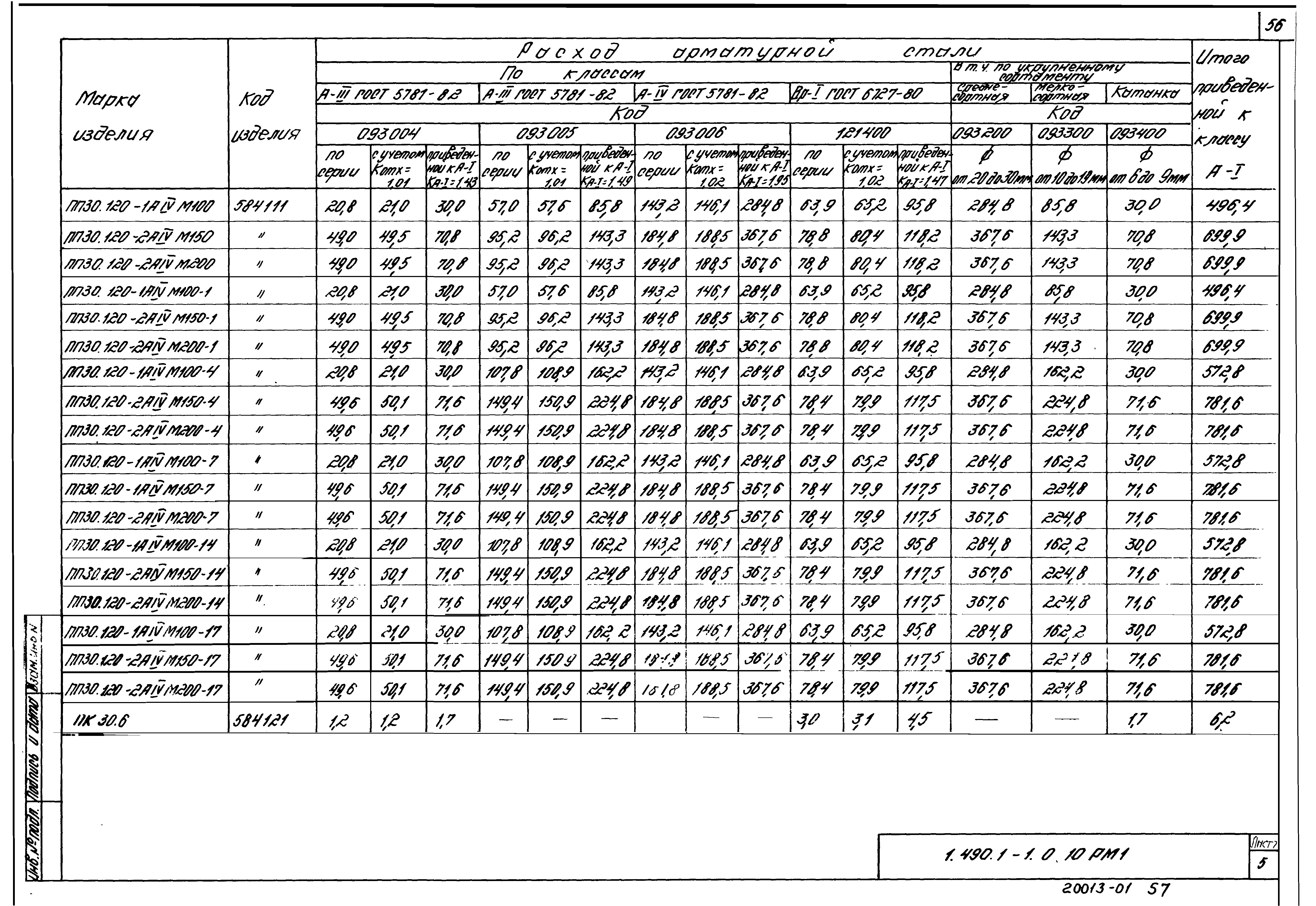 Серия 1.490.1-1