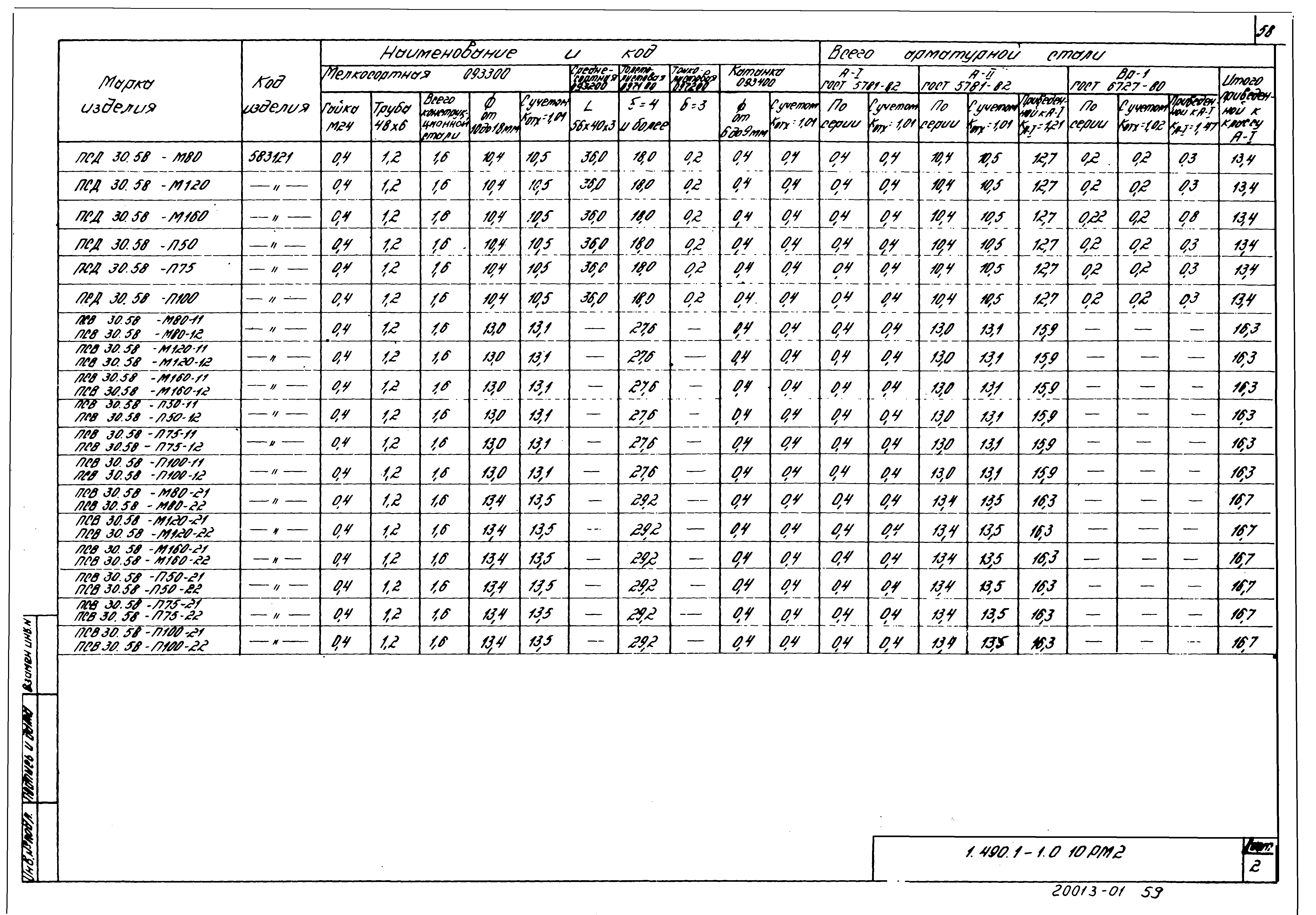 Серия 1.490.1-1