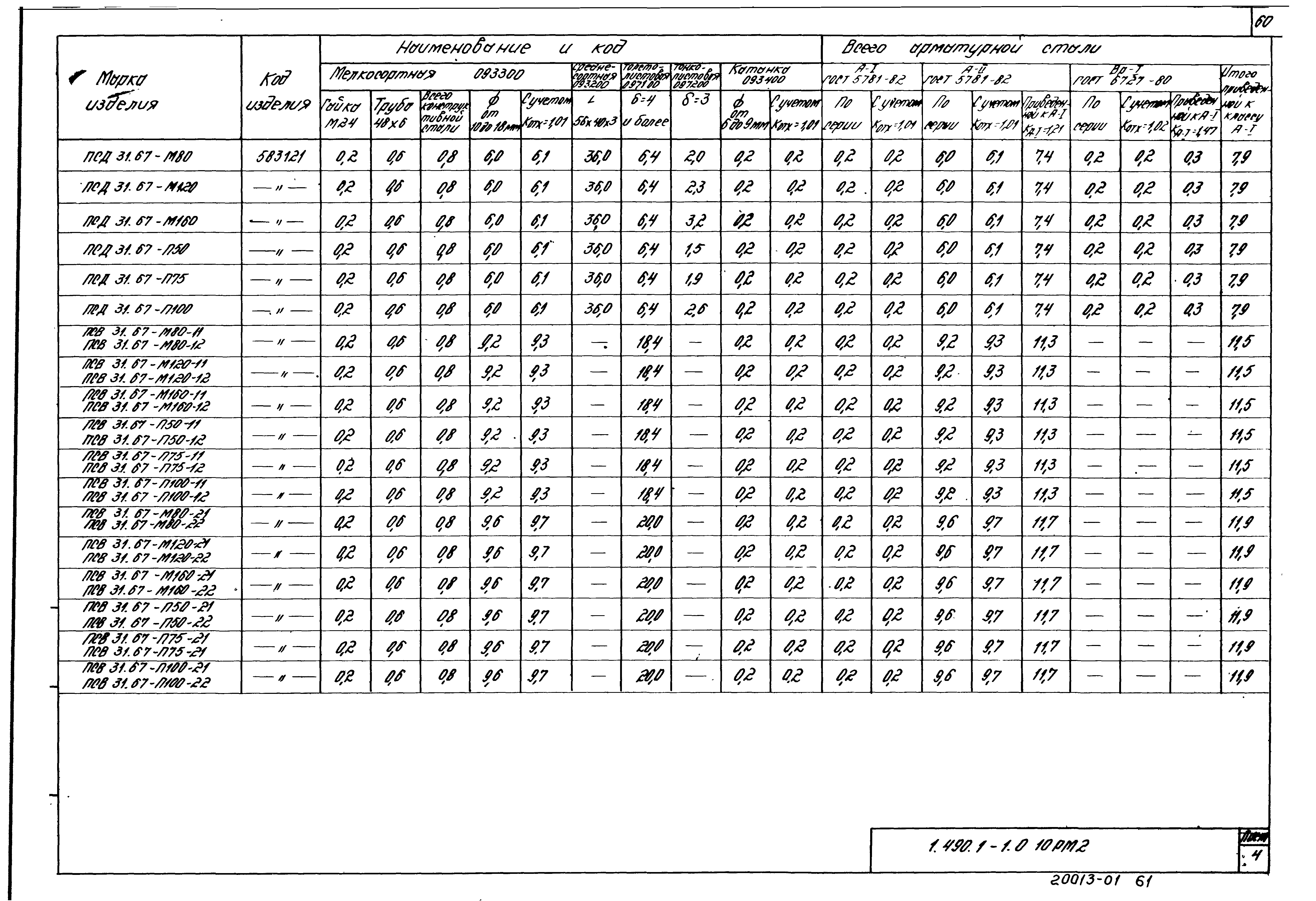 Серия 1.490.1-1