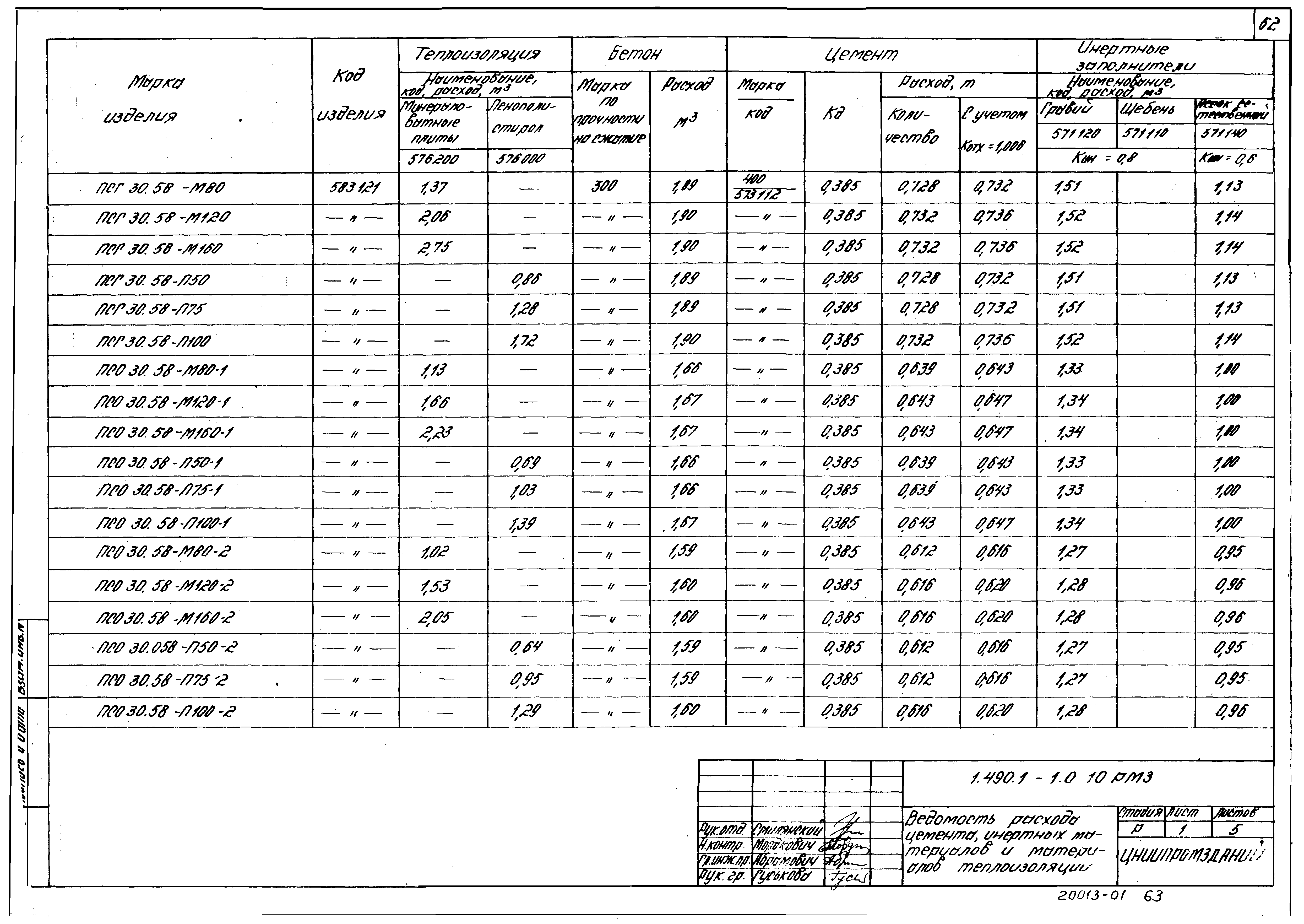 Серия 1.490.1-1