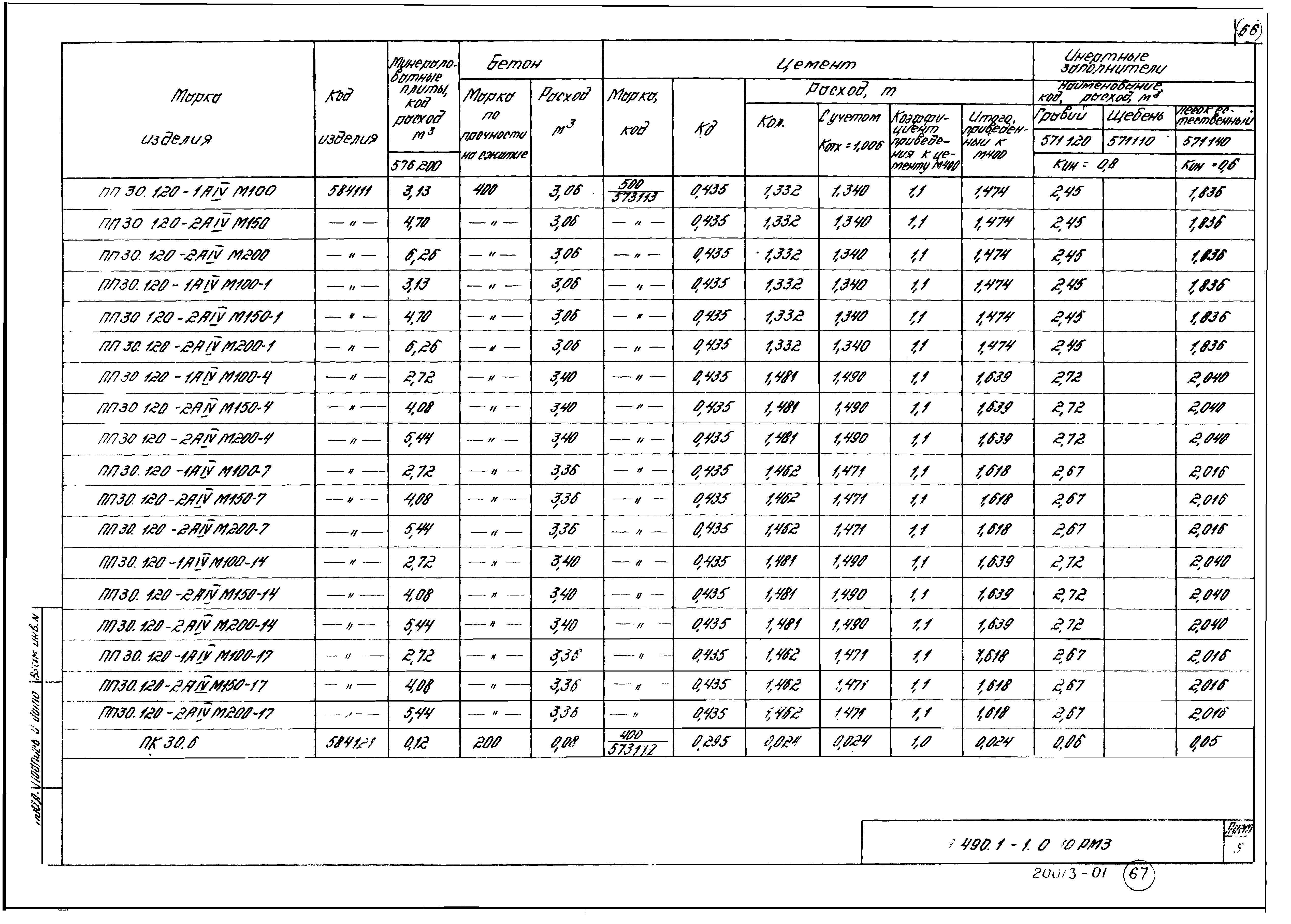 Серия 1.490.1-1