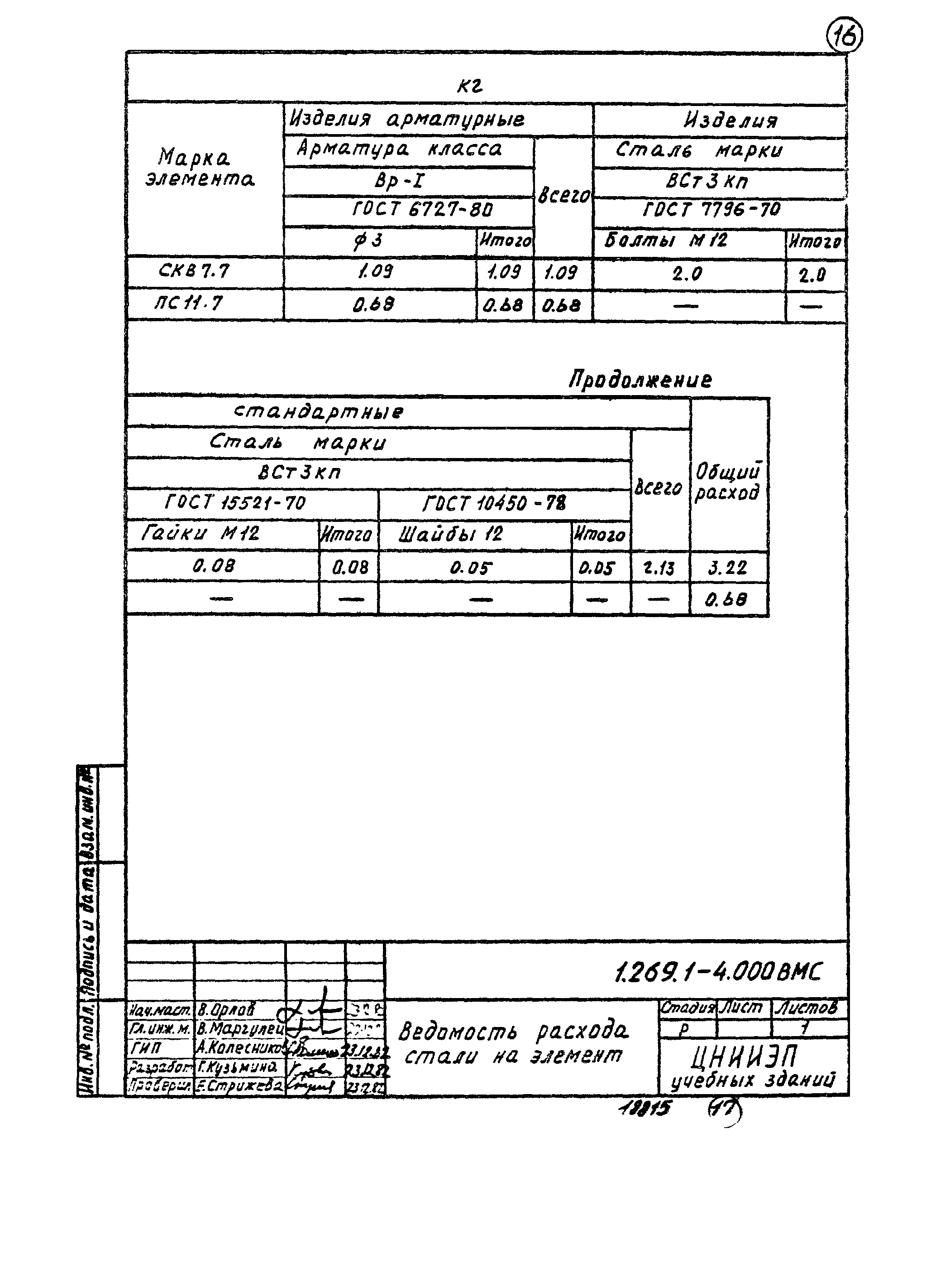 Серия 1.269.1-4