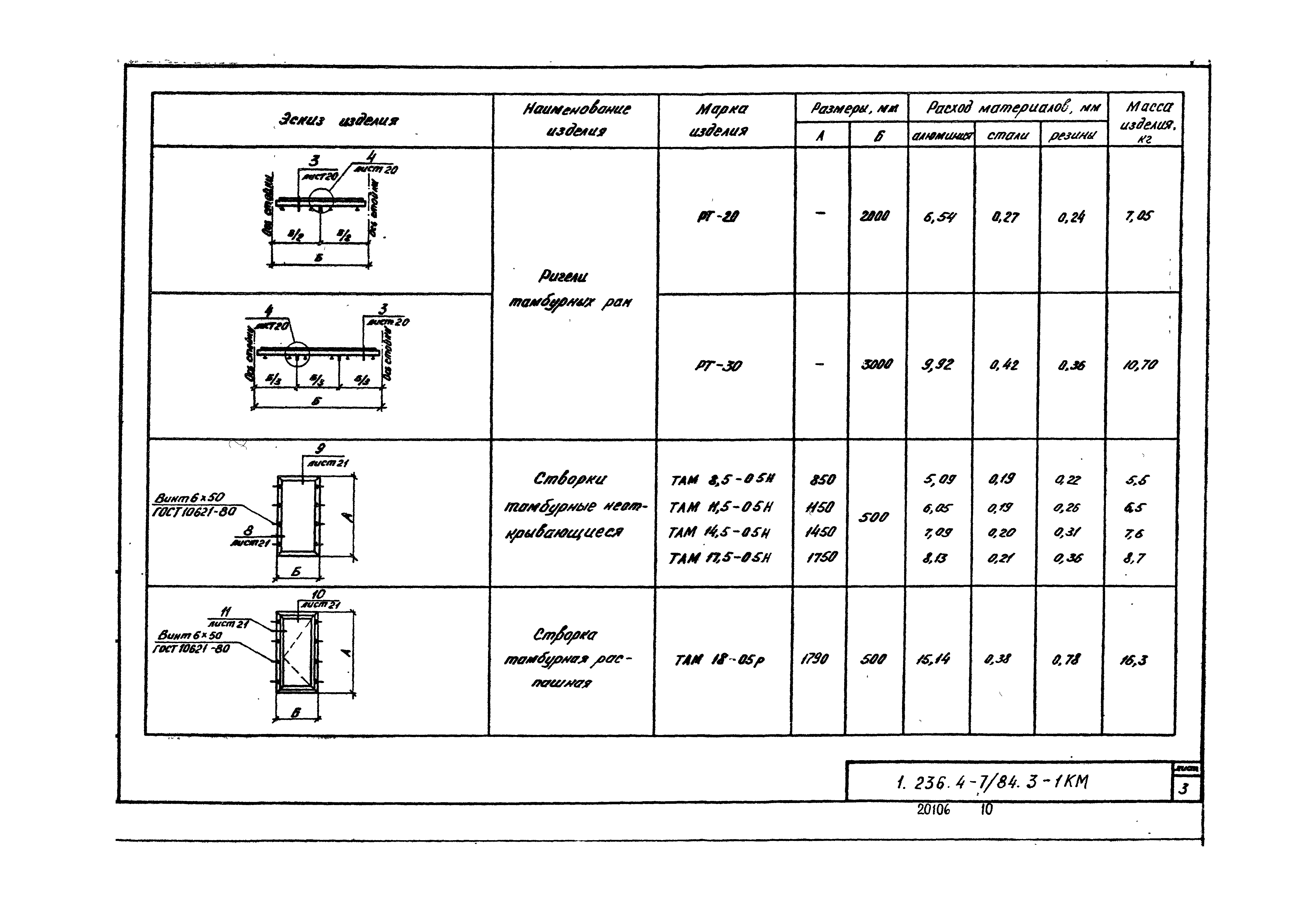 Серия 1.236.4-7/84