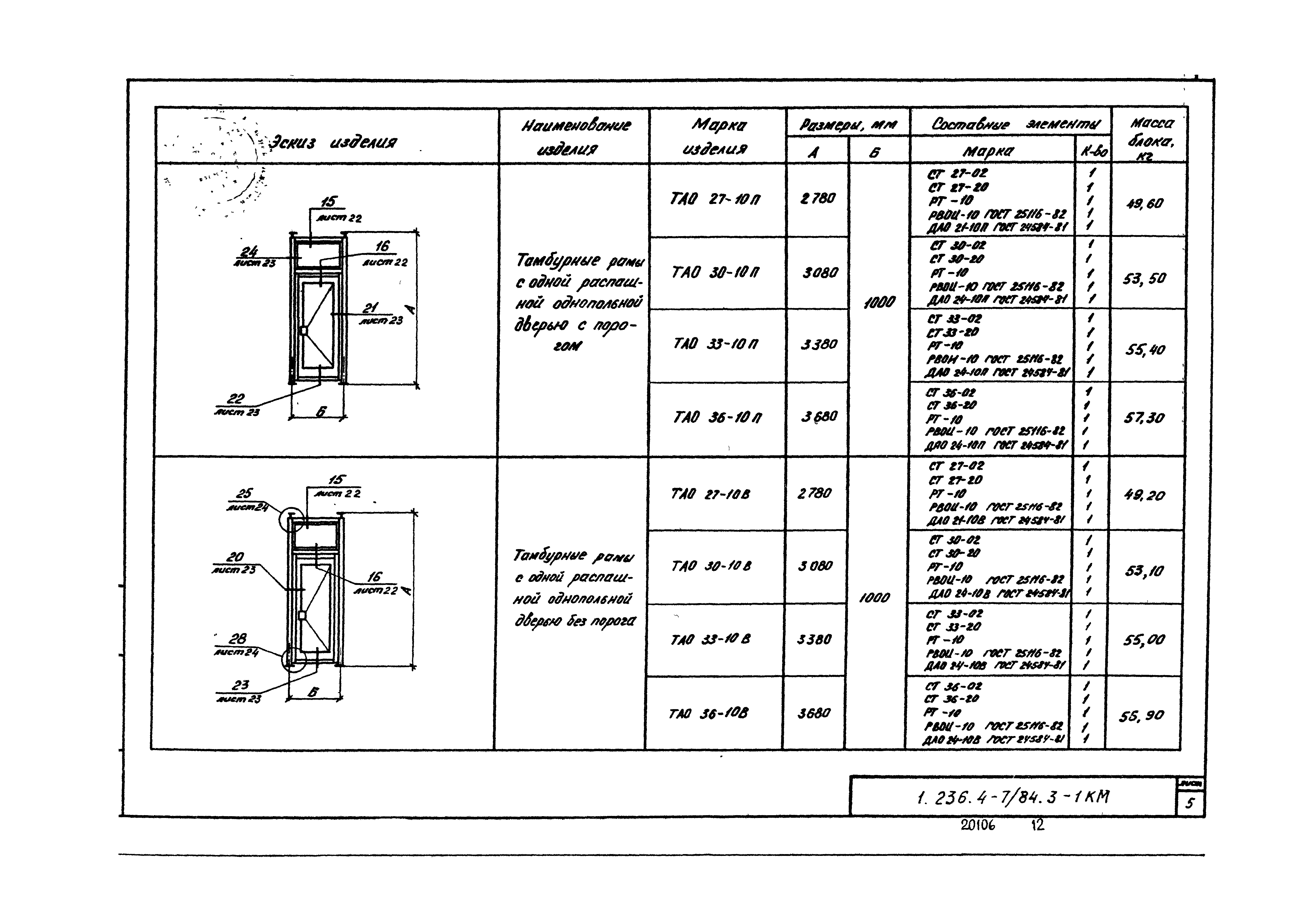 Серия 1.236.4-7/84