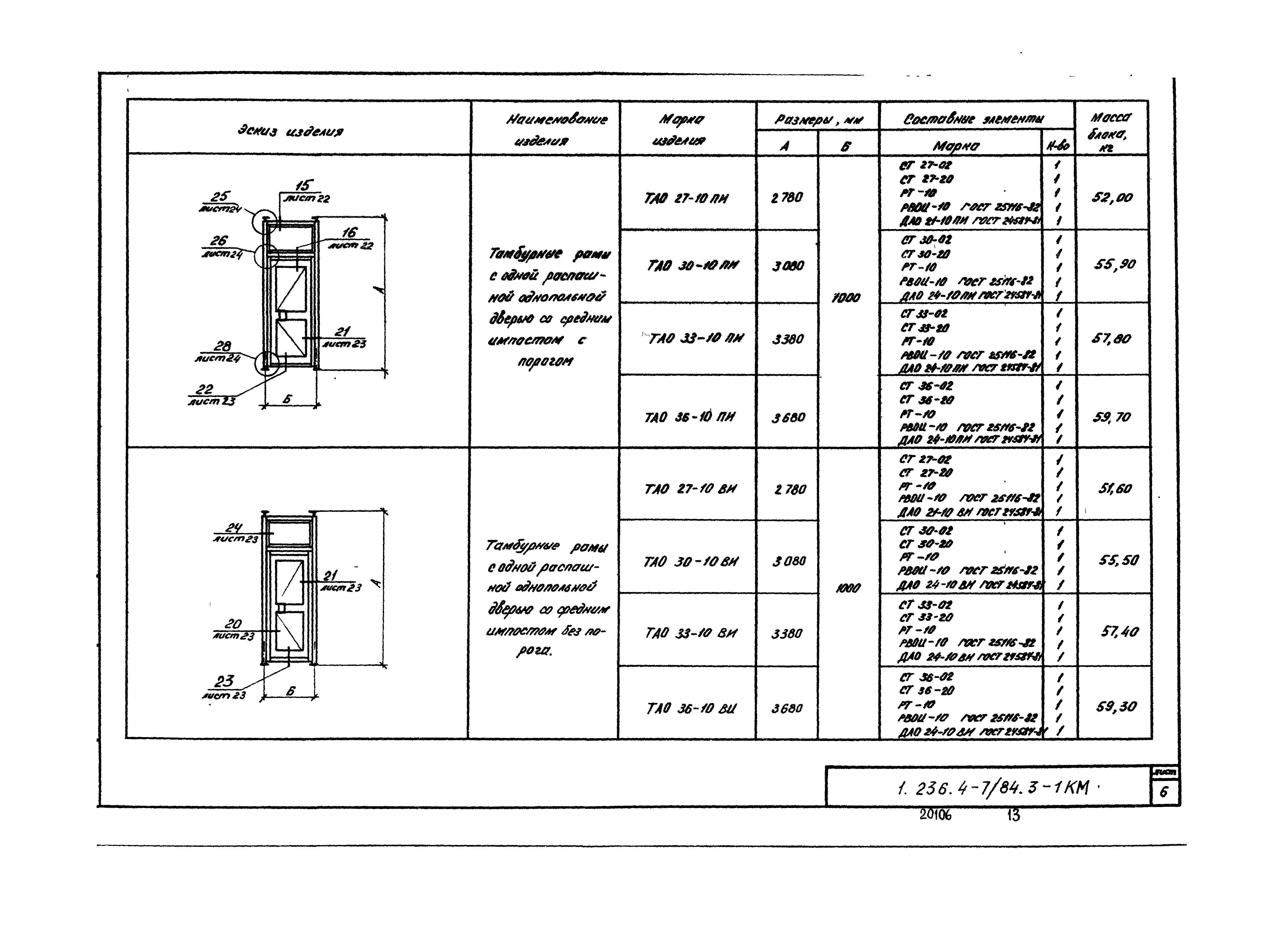 Серия 1.236.4-7/84