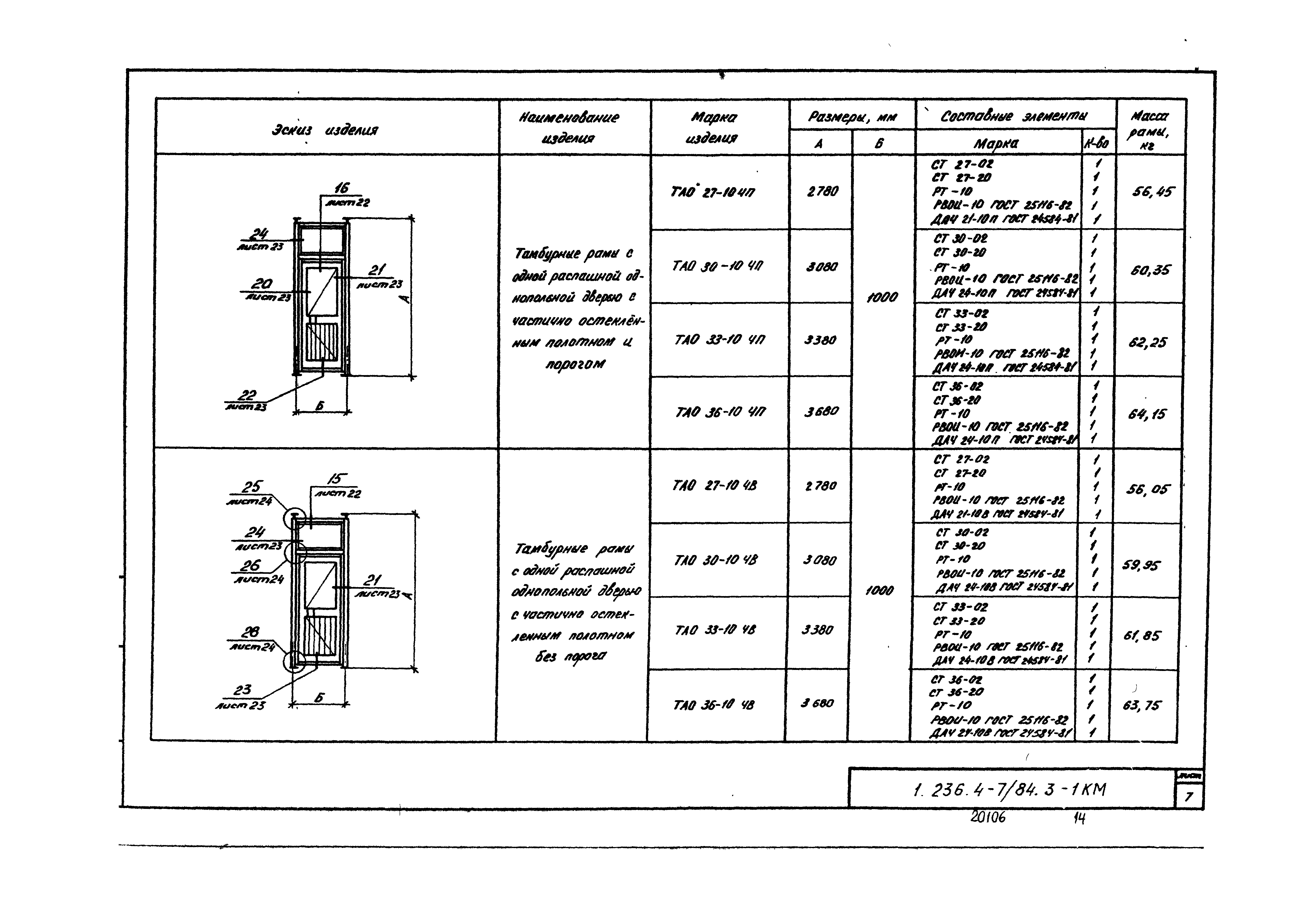 Серия 1.236.4-7/84