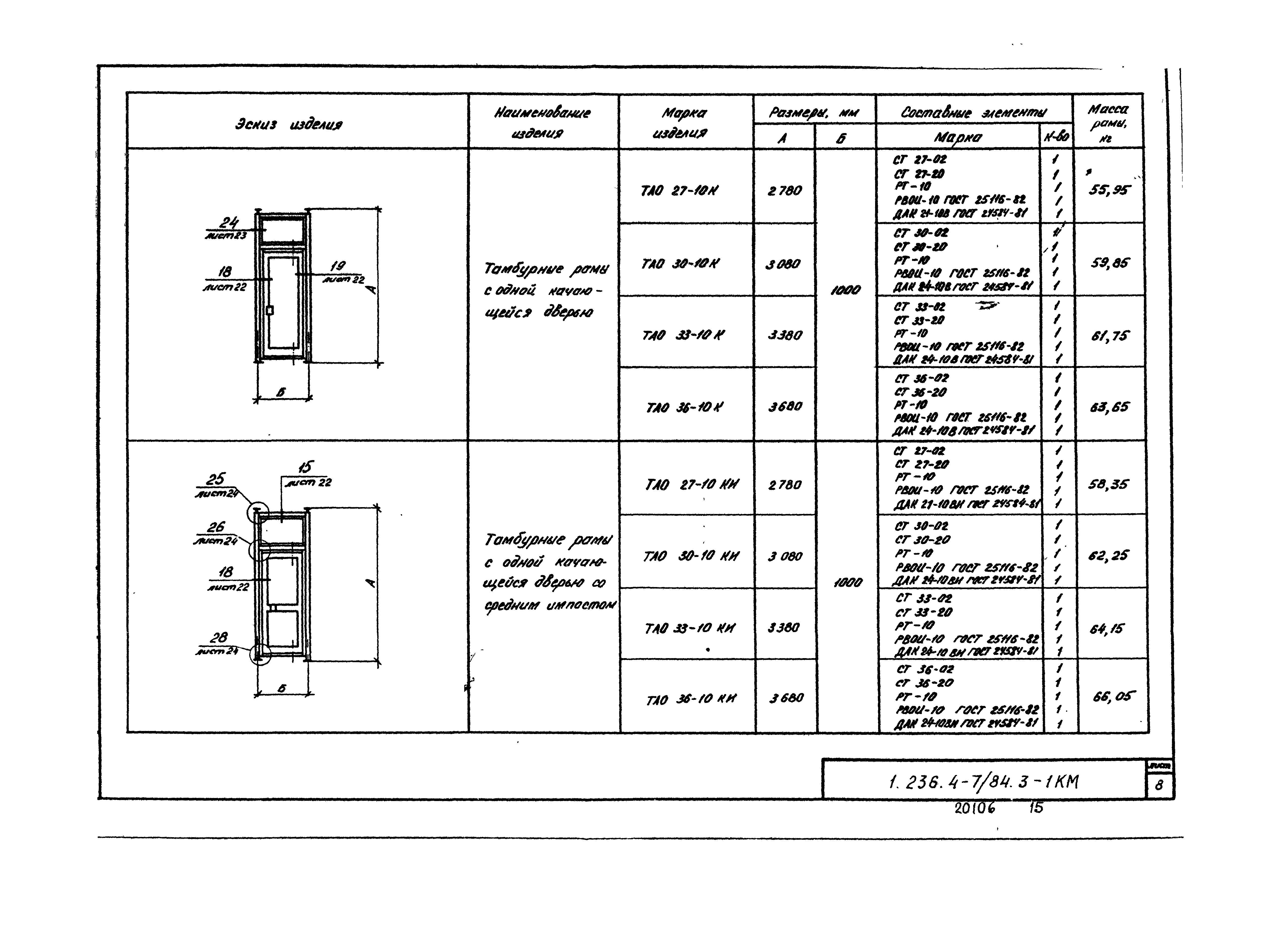 Серия 1.236.4-7/84