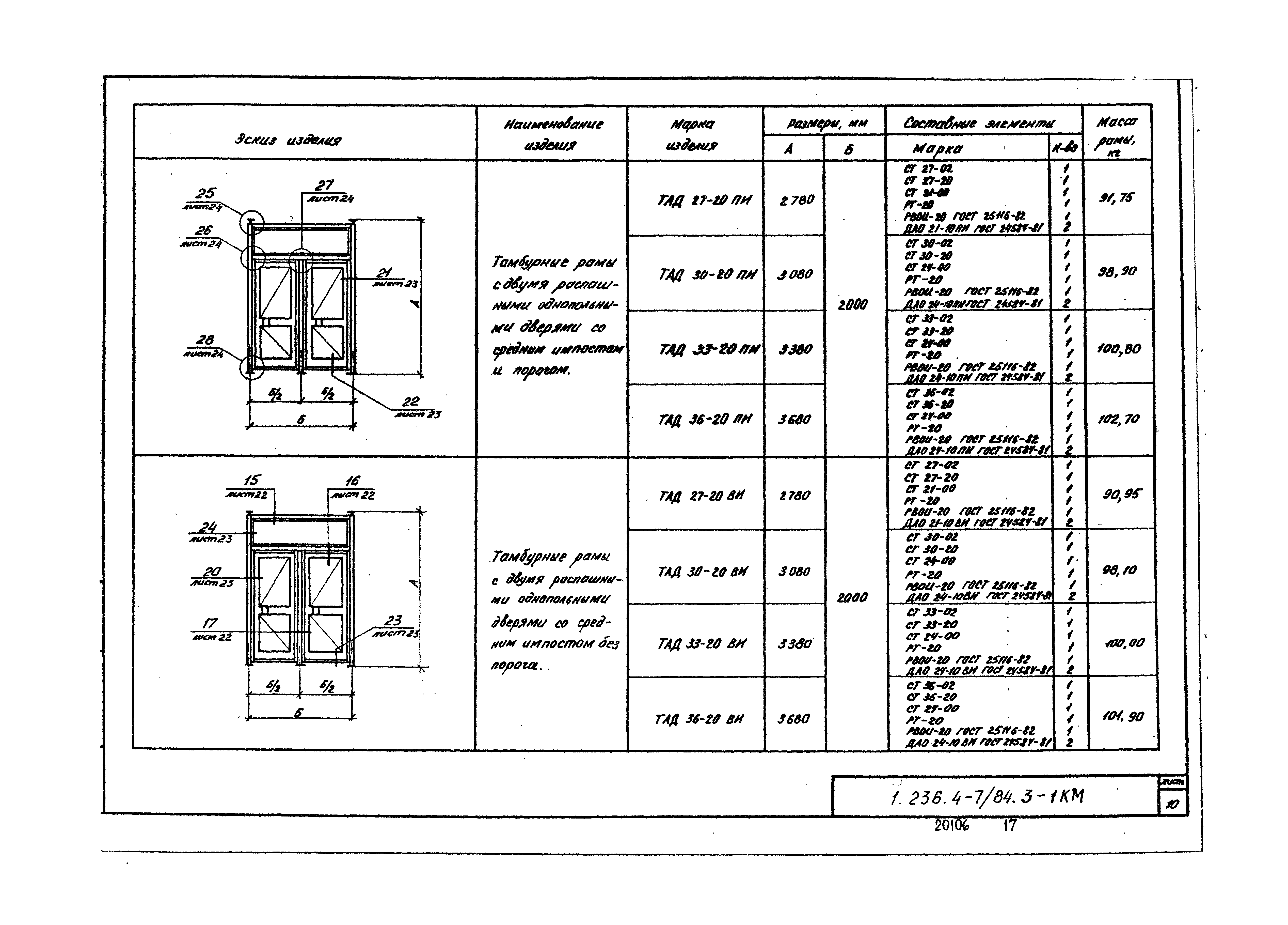 Серия 1.236.4-7/84