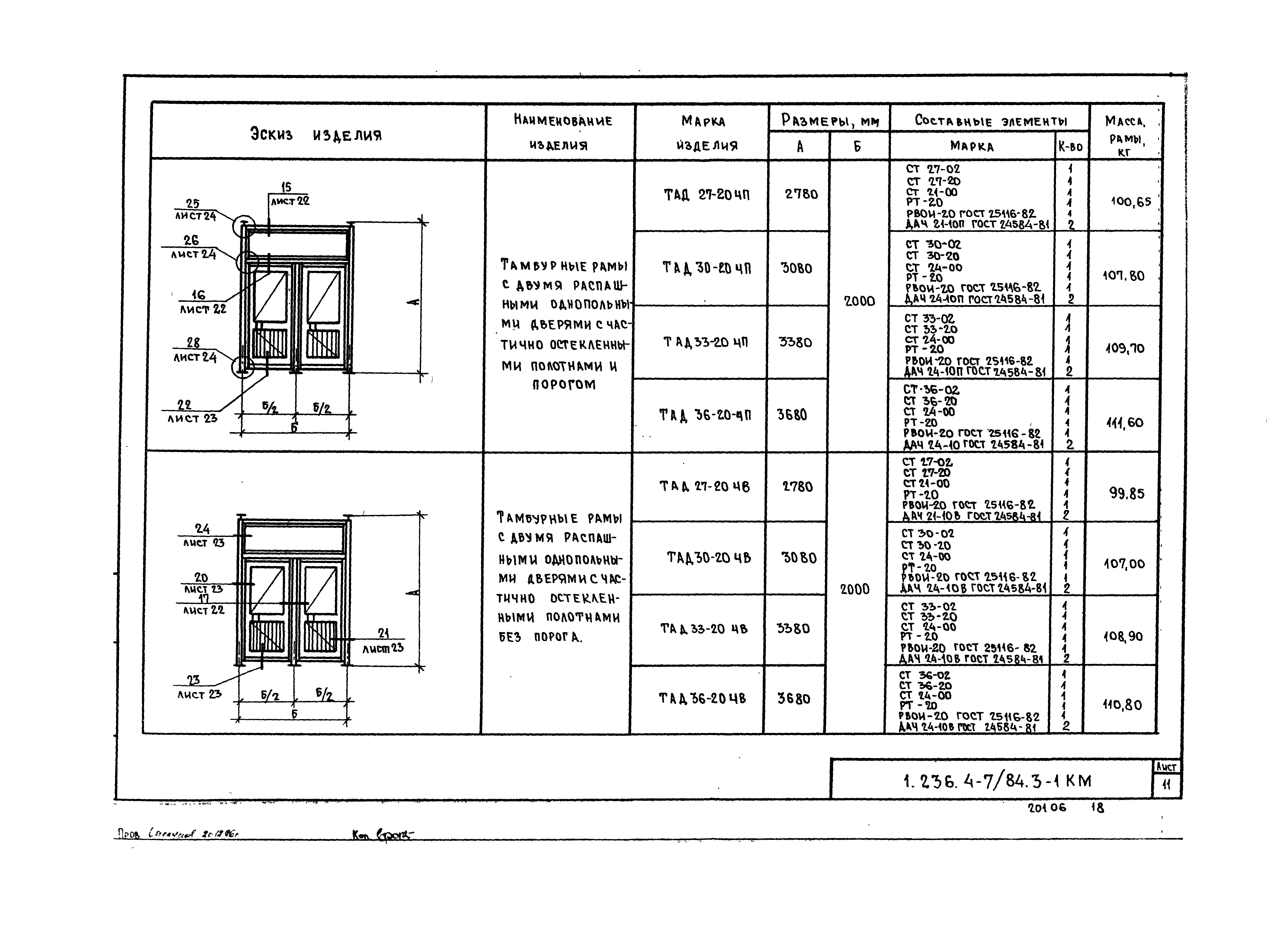 Серия 1.236.4-7/84