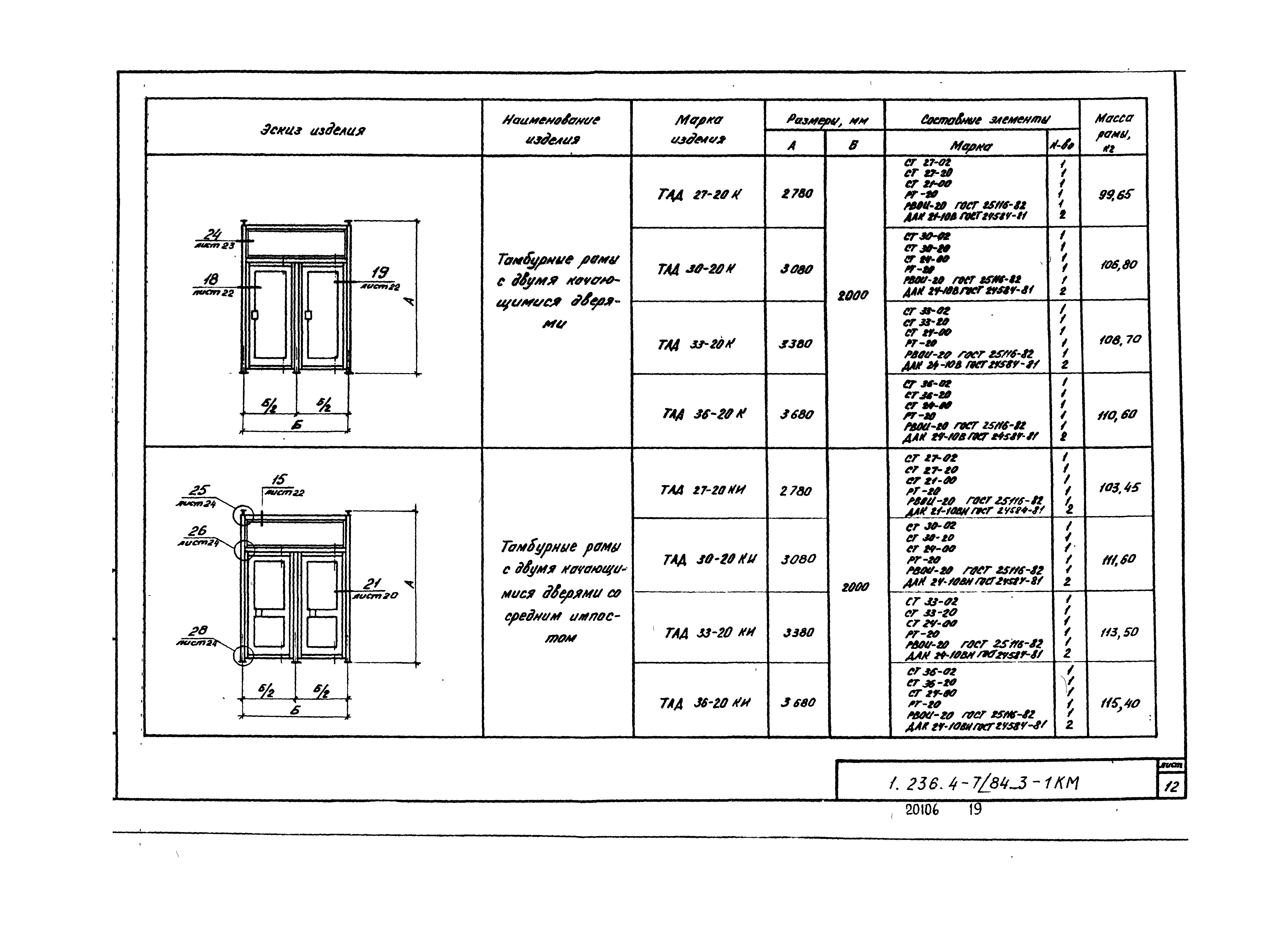 Серия 1.236.4-7/84