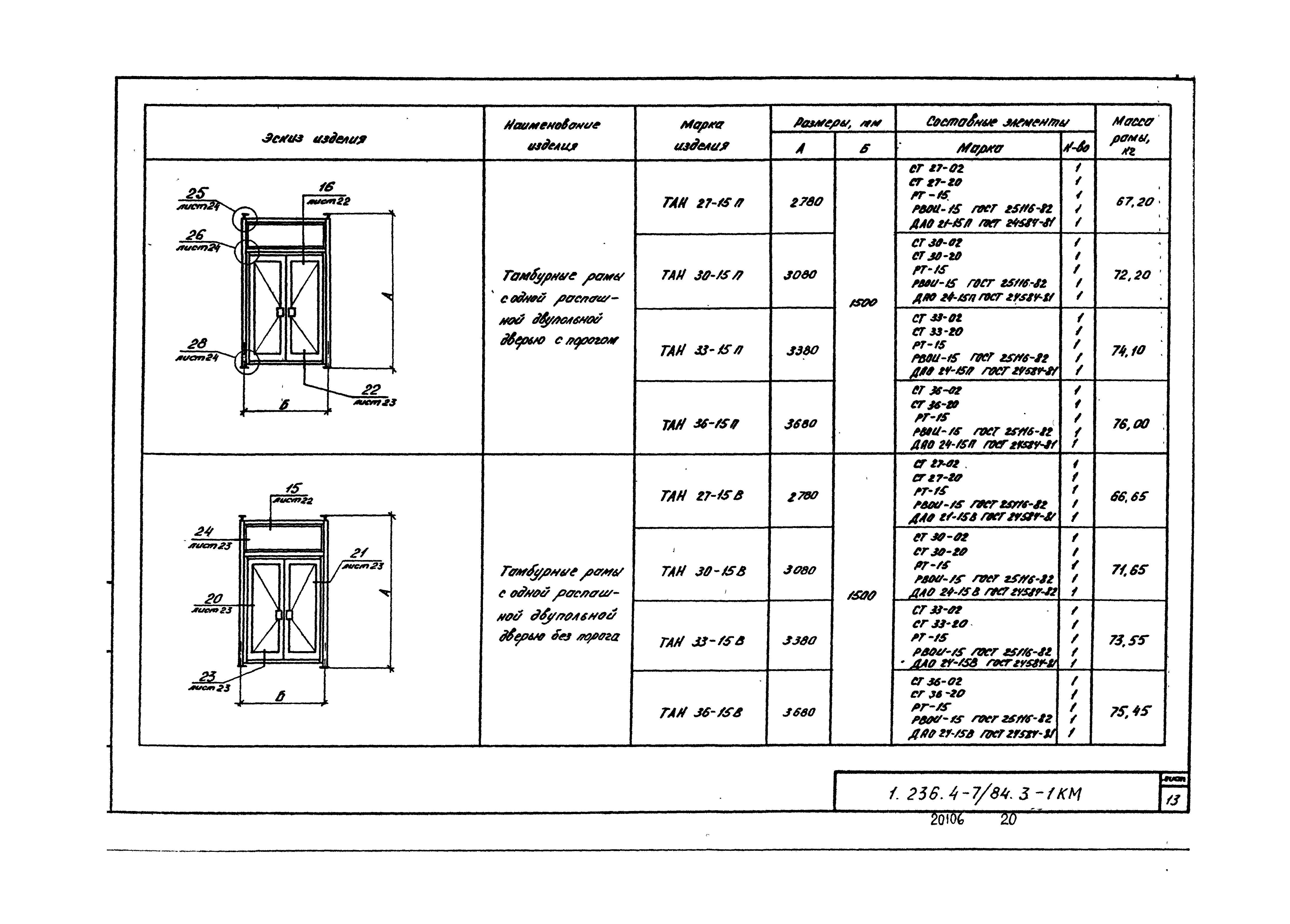 Серия 1.236.4-7/84