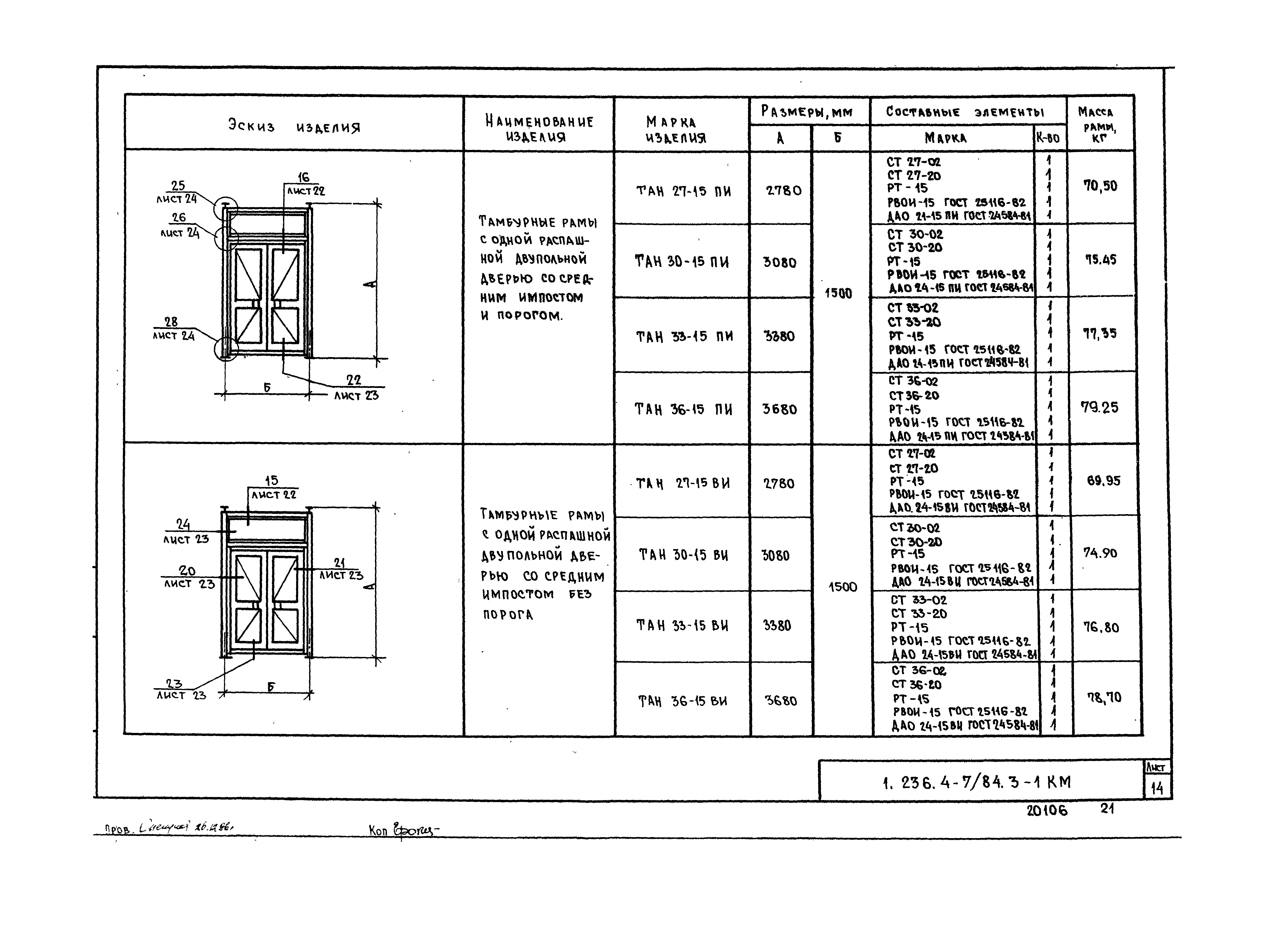 Серия 1.236.4-7/84