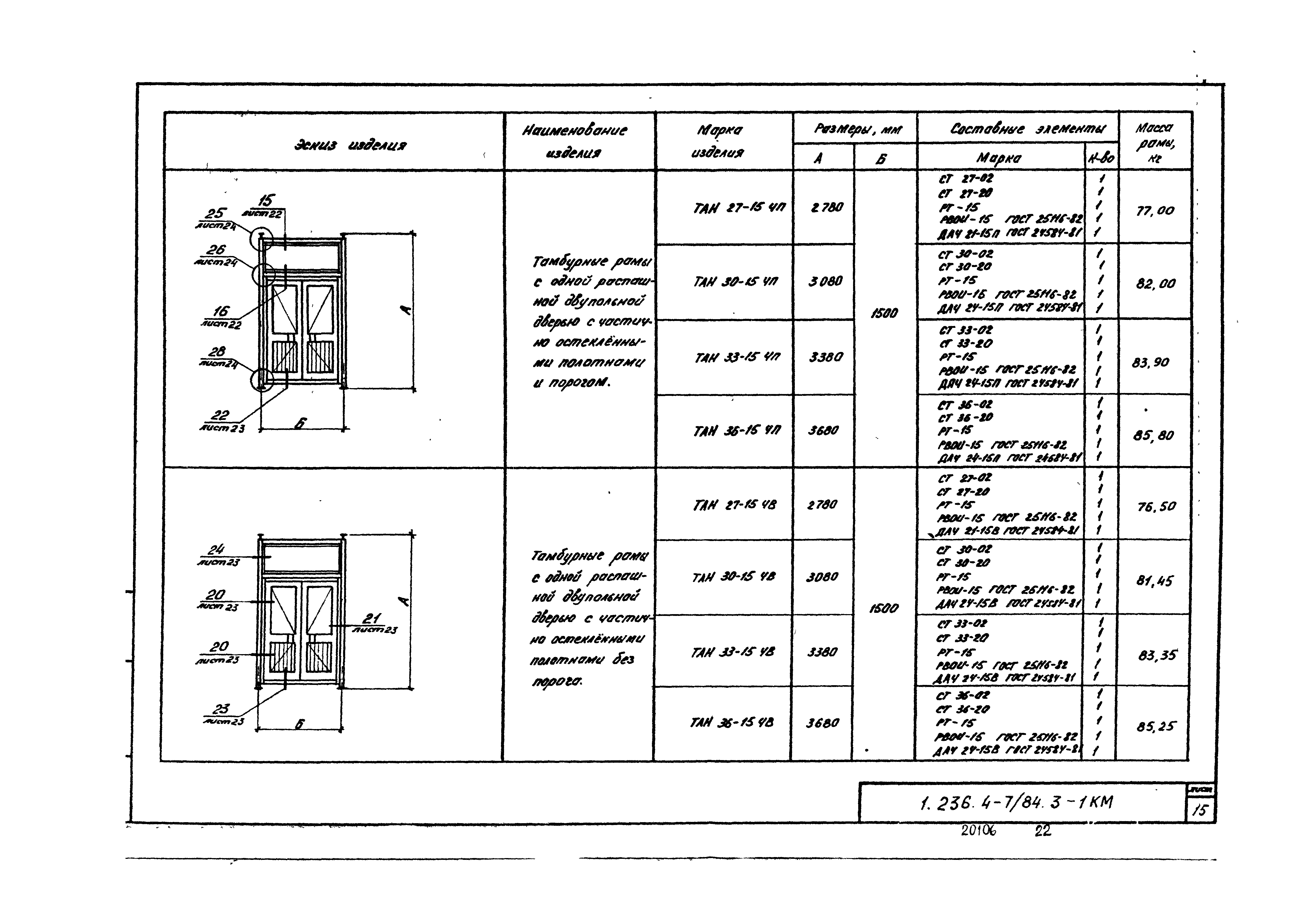 Серия 1.236.4-7/84