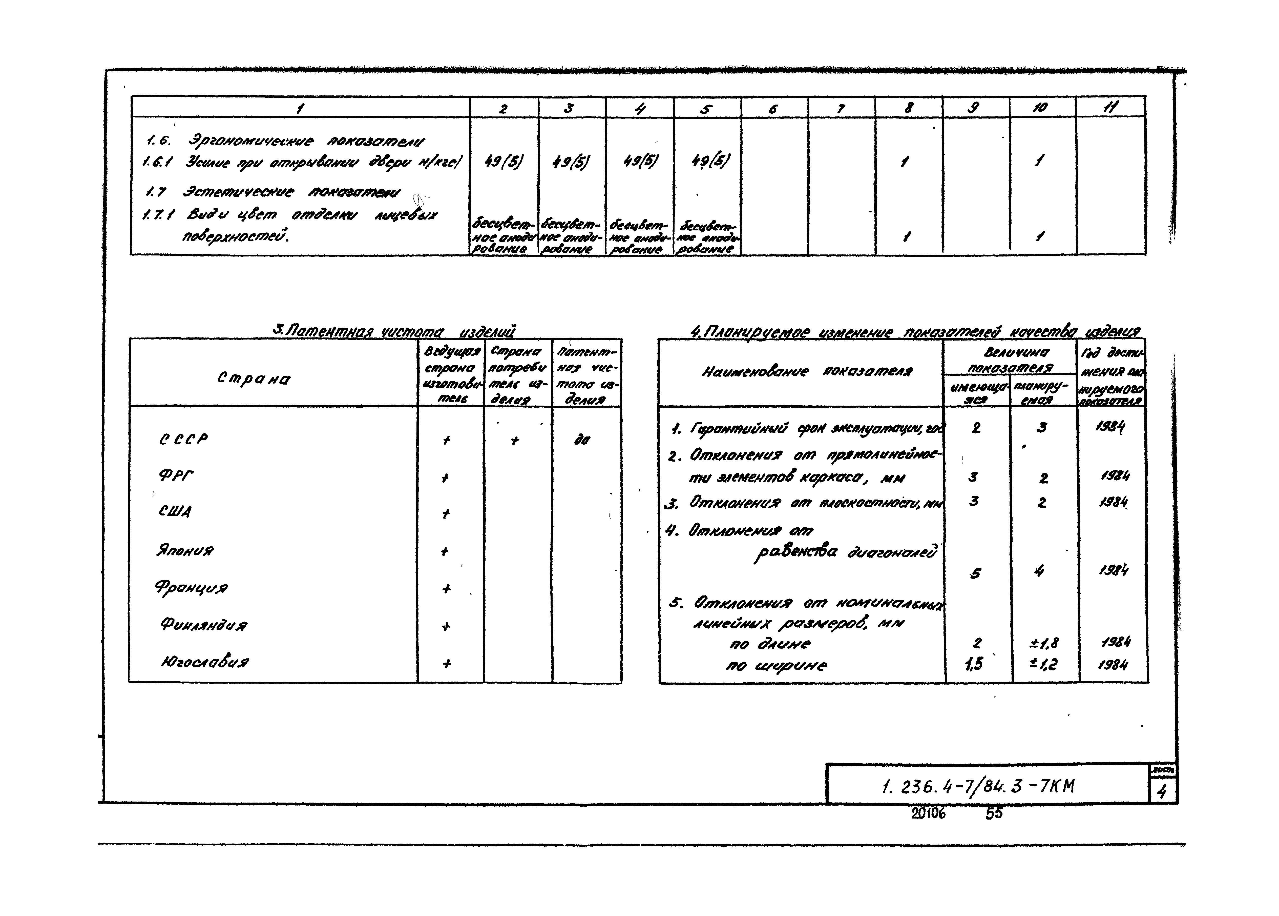 Серия 1.236.4-7/84