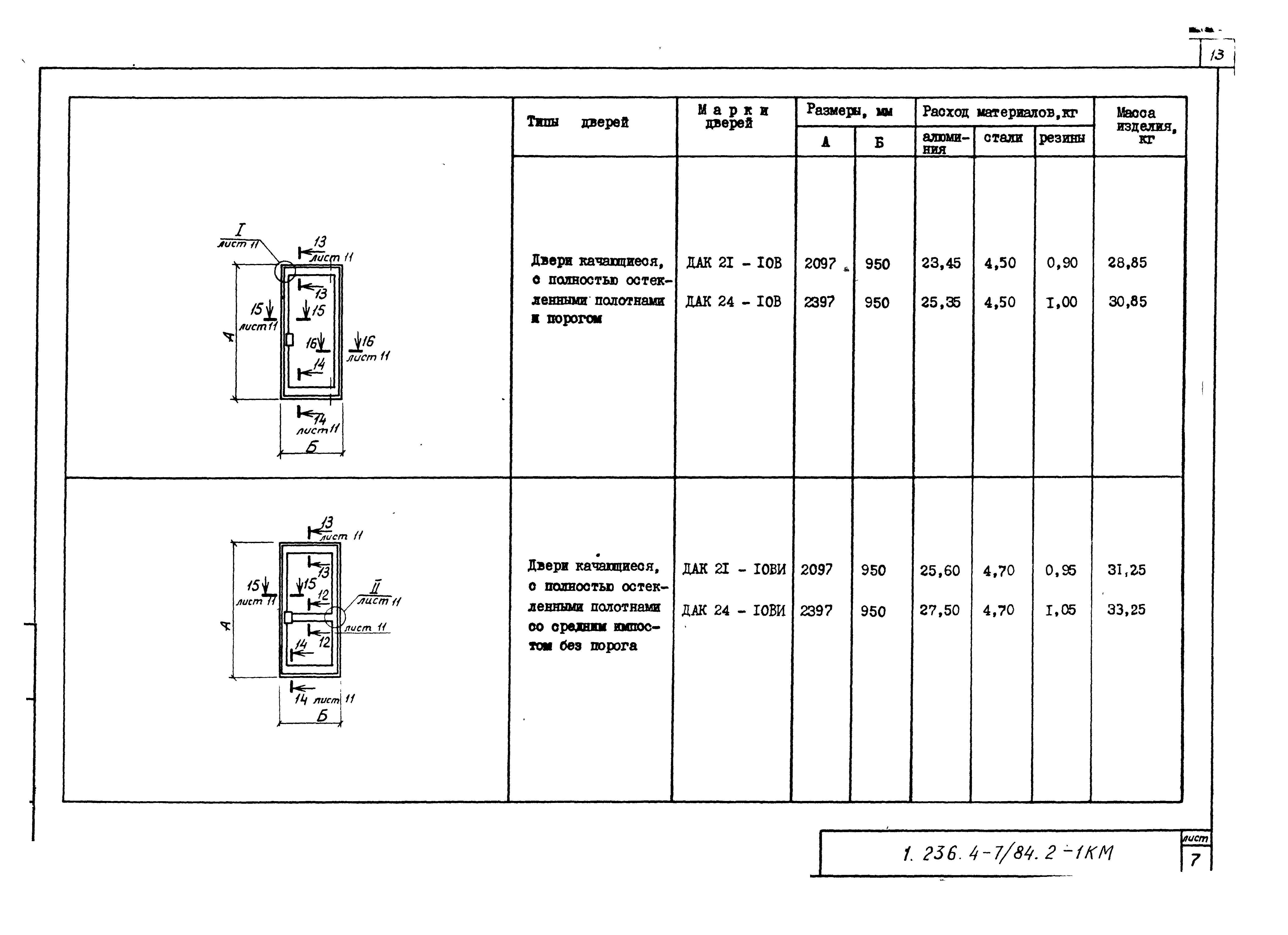 Серия 1.236.4-7/84