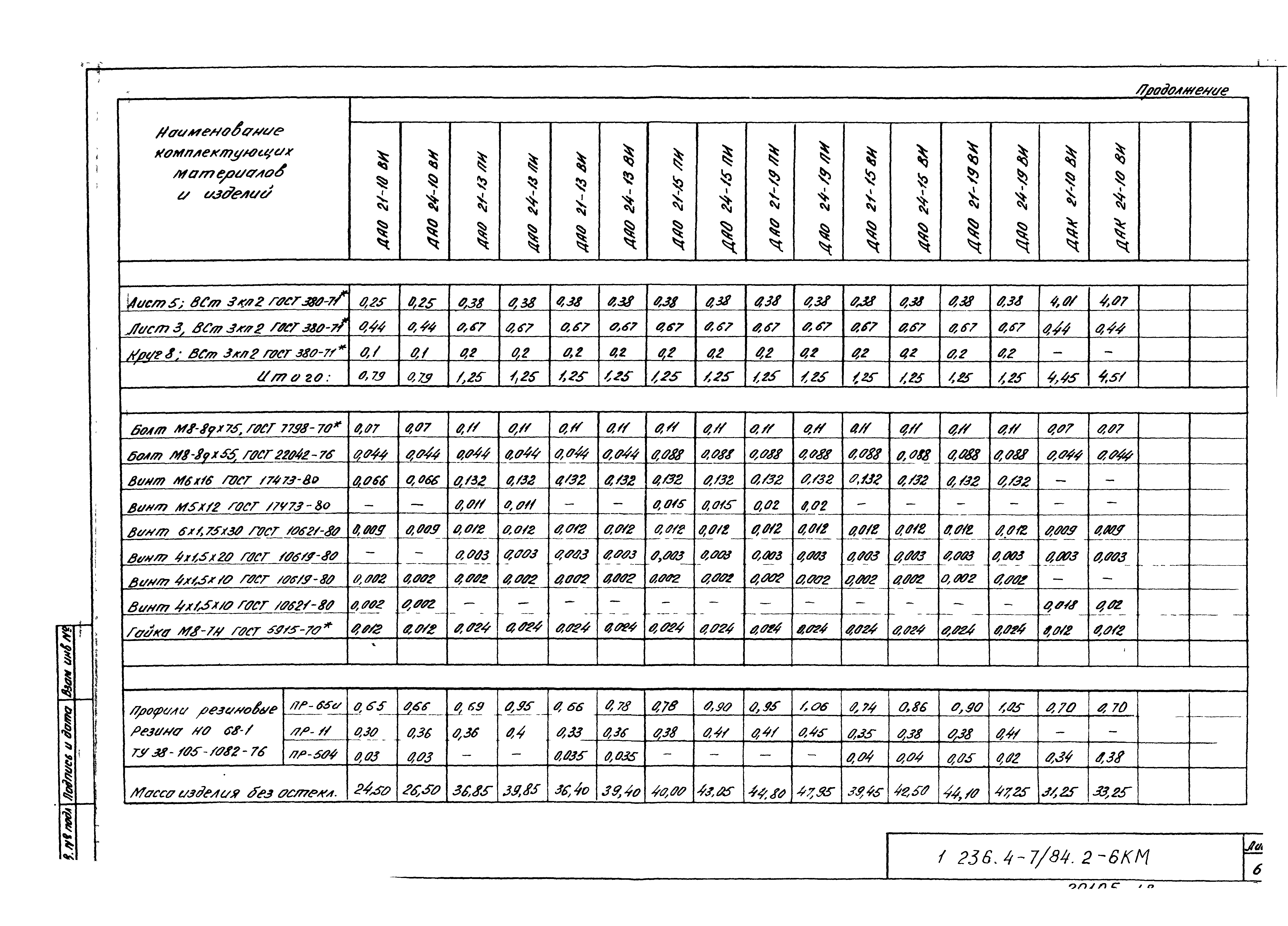 Серия 1.236.4-7/84