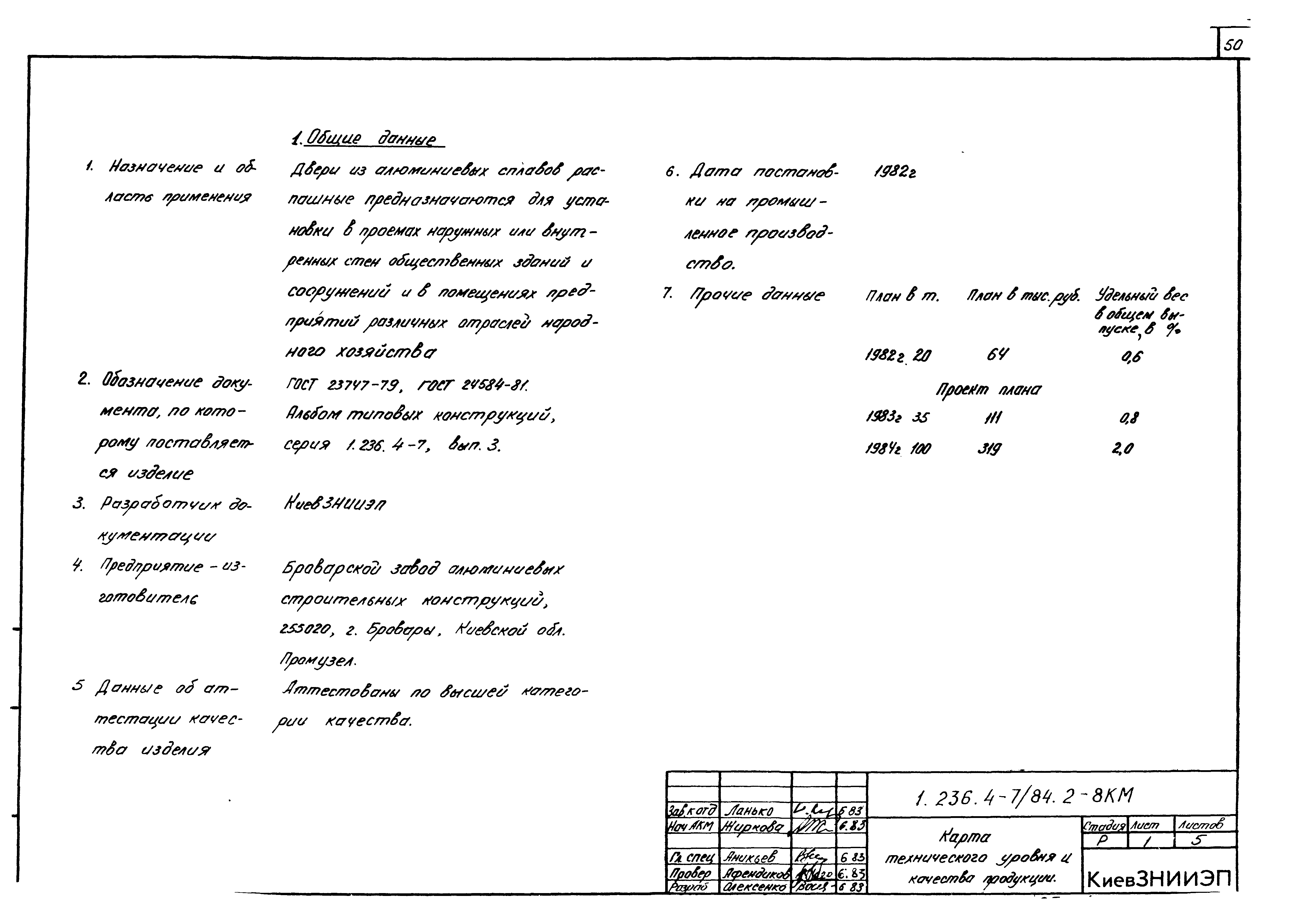 Серия 1.236.4-7/84