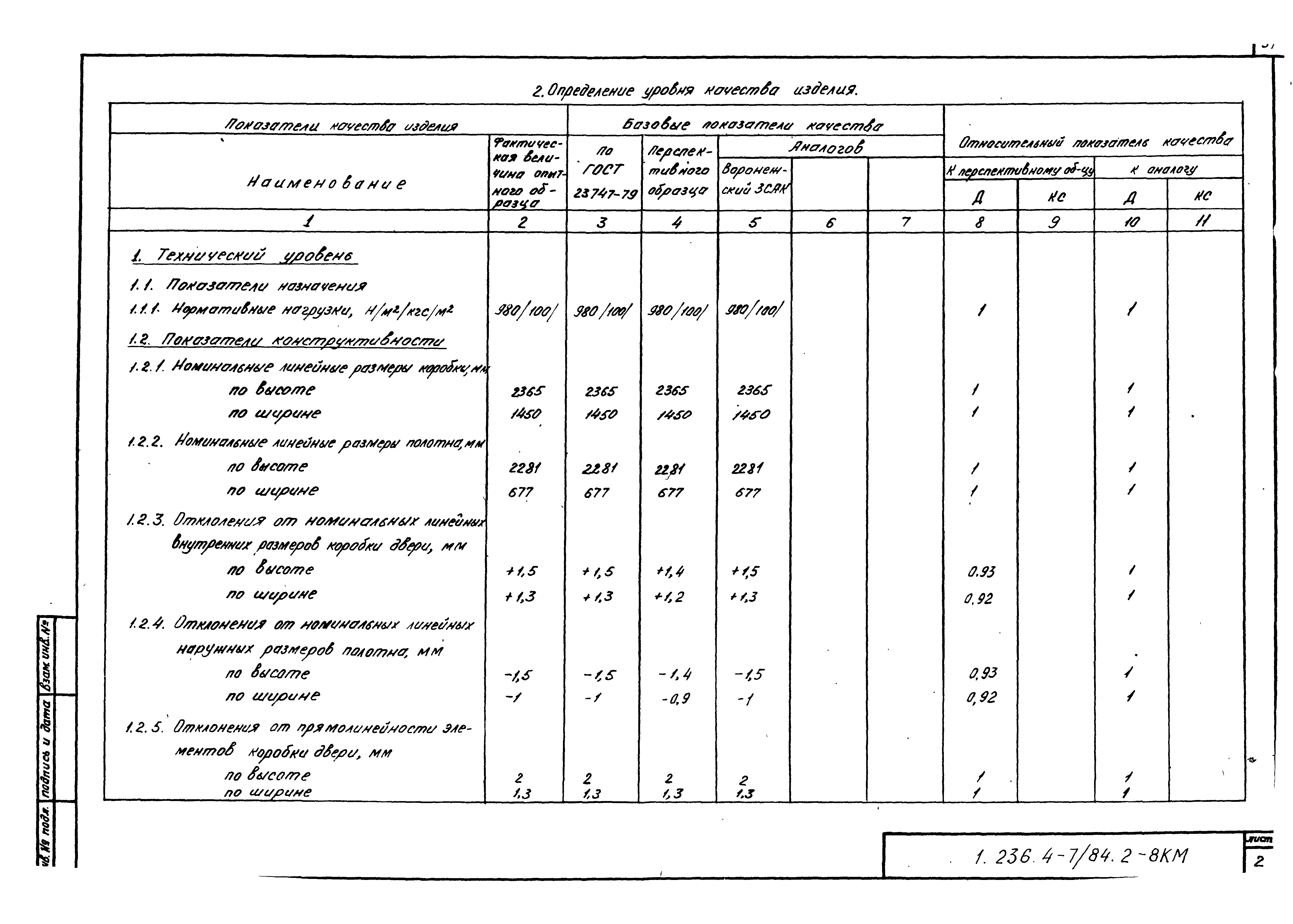 Серия 1.236.4-7/84