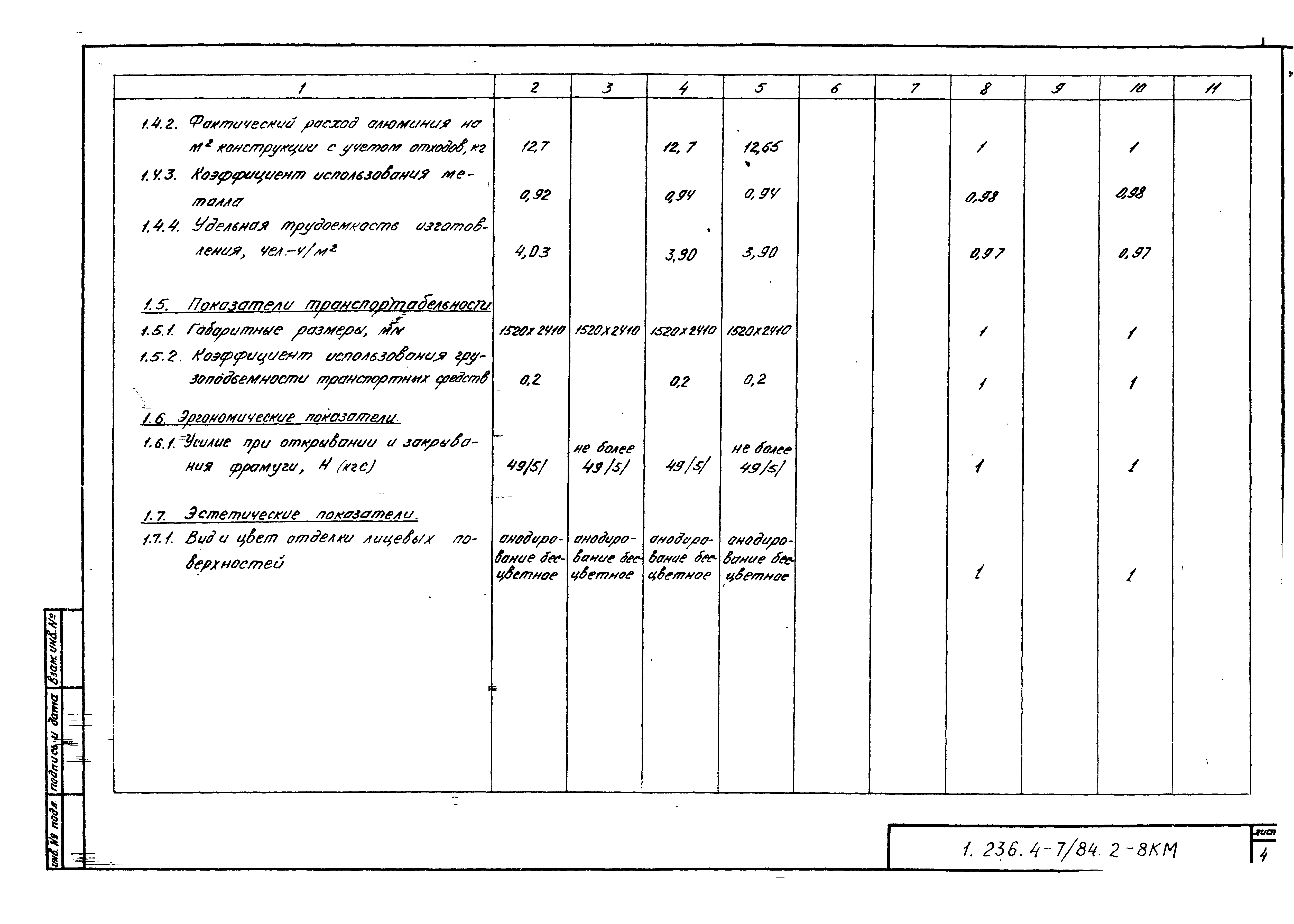 Серия 1.236.4-7/84