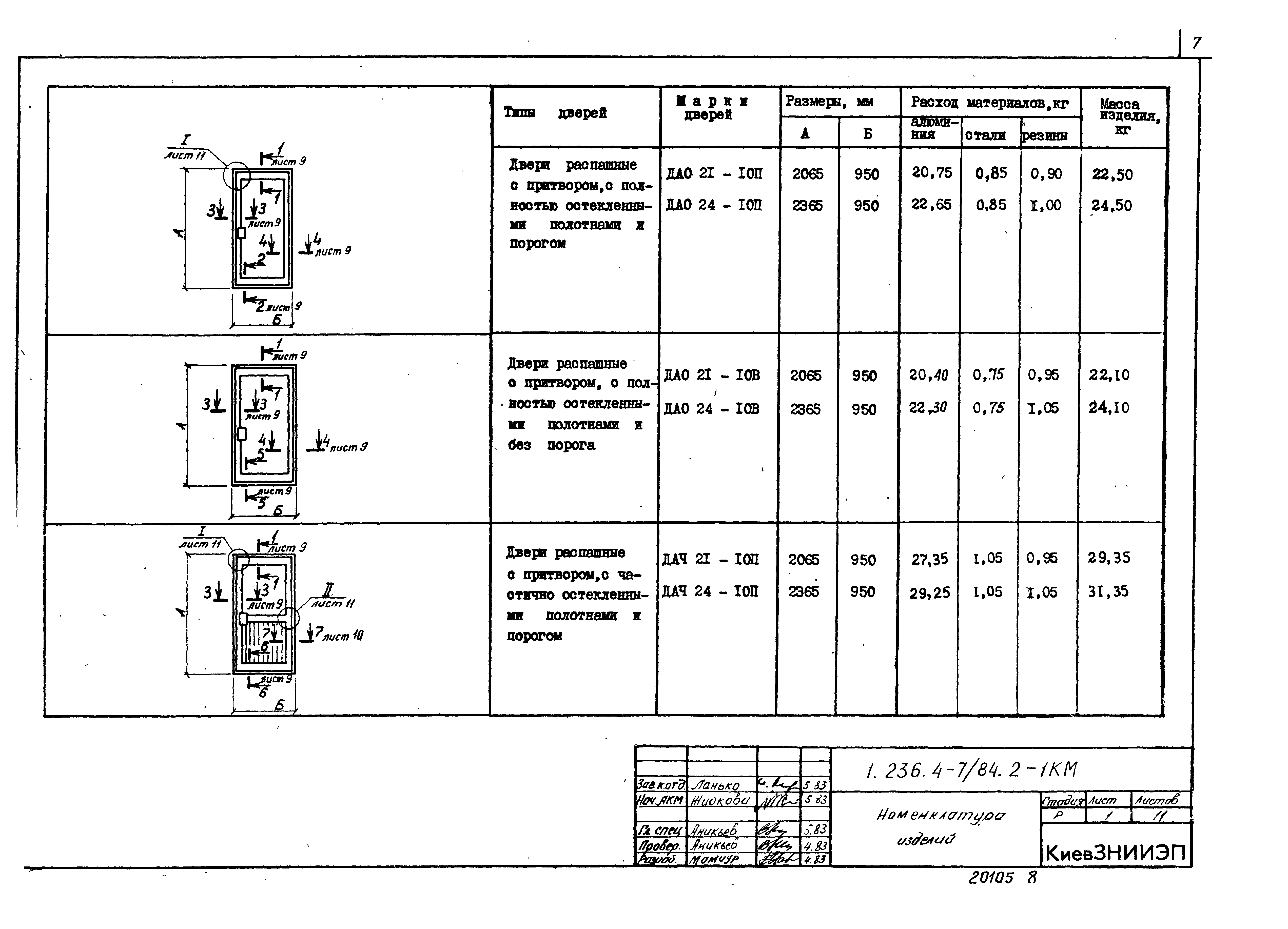 Серия 1.236.4-7/84