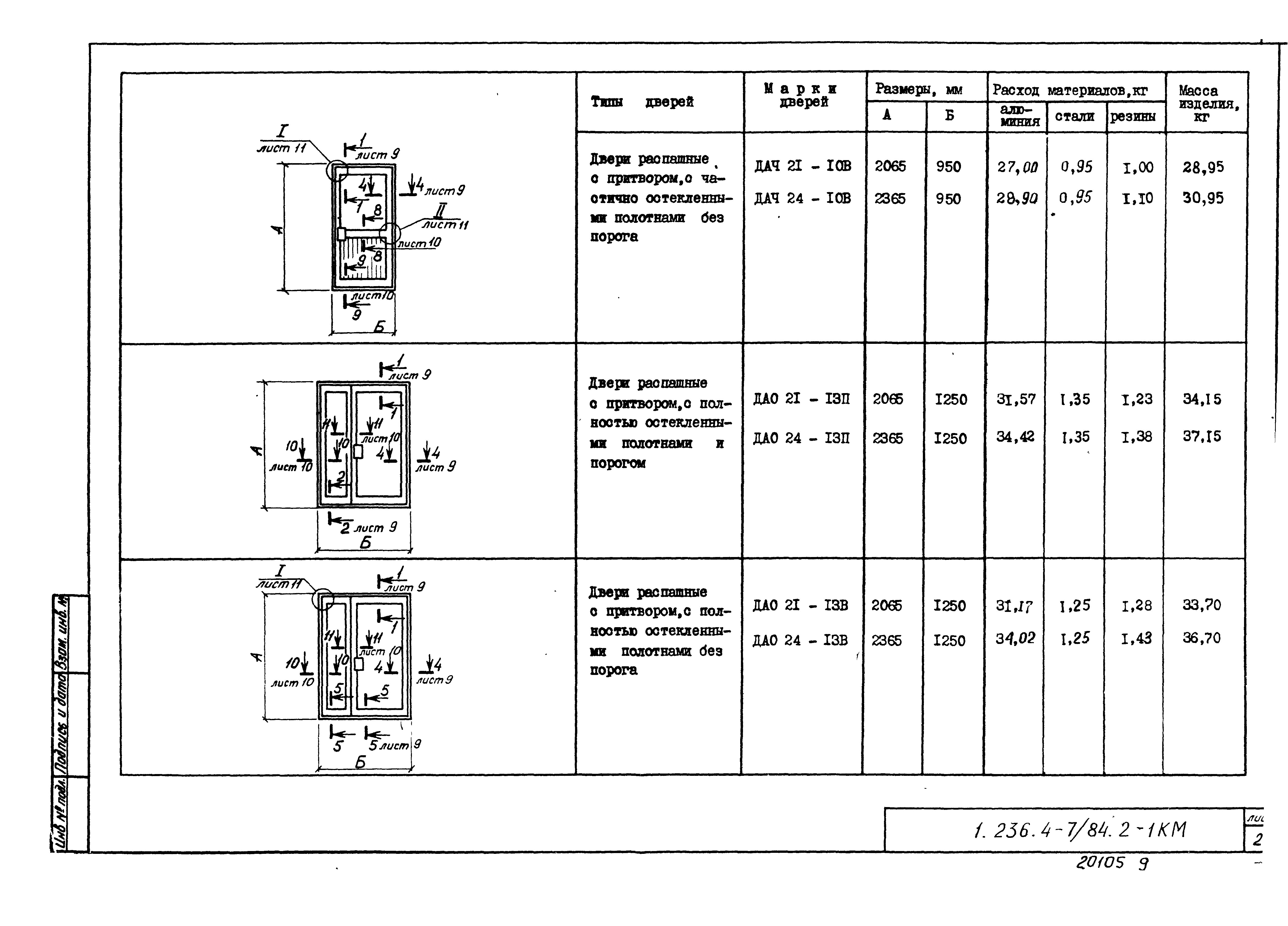 Серия 1.236.4-7/84