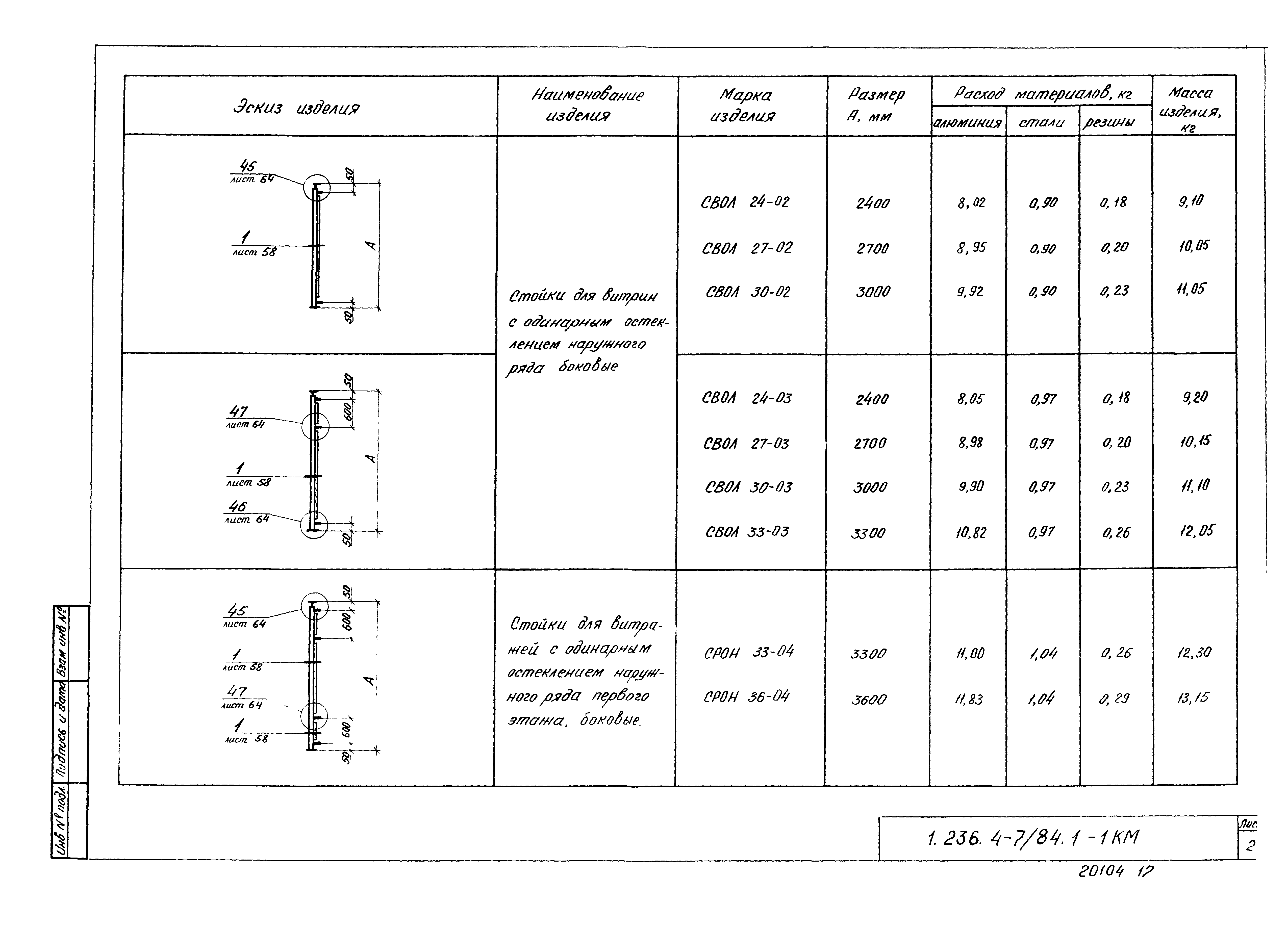 Серия 1.236.4-7/84