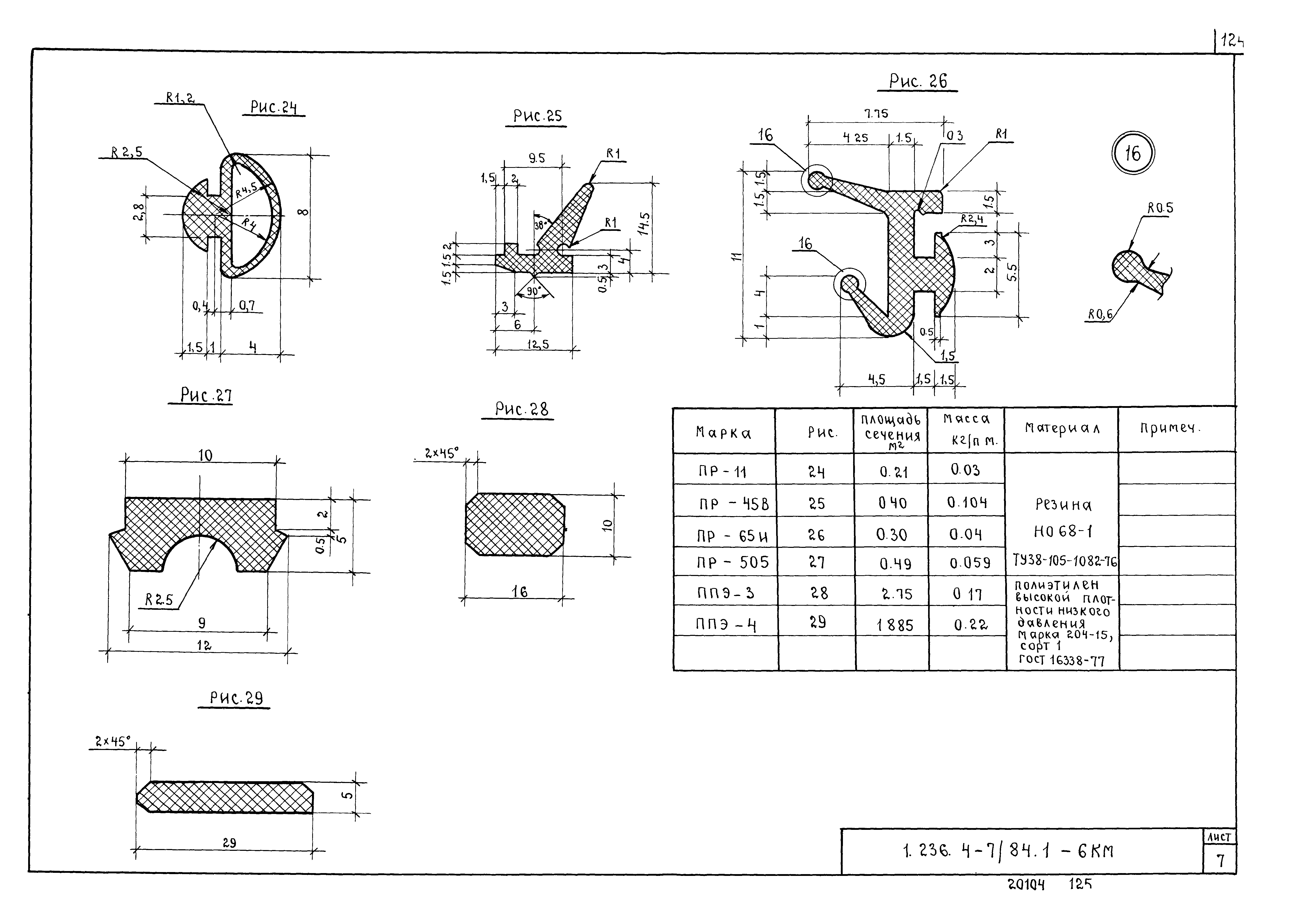 Серия 1.236.4-7/84