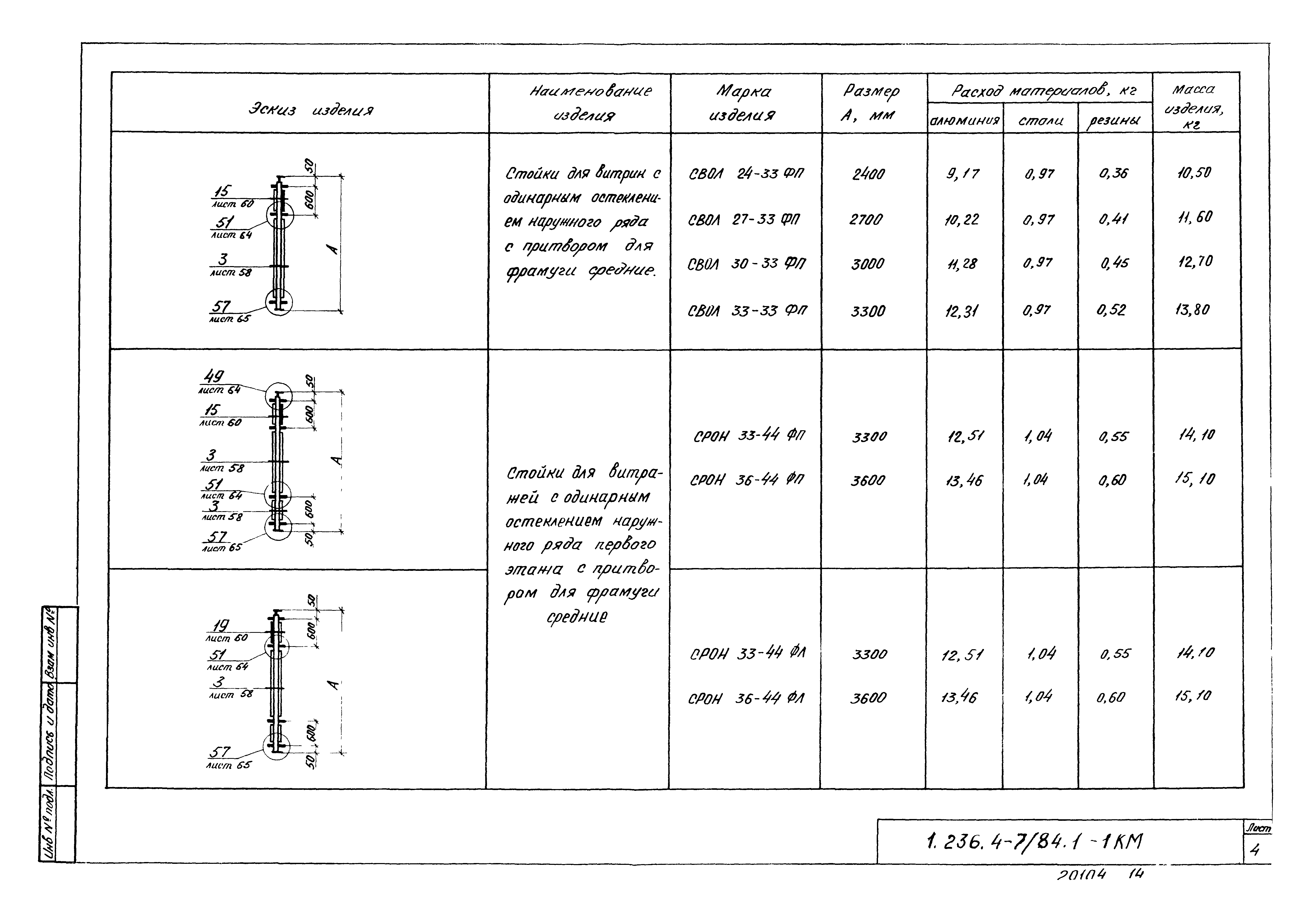 Серия 1.236.4-7/84