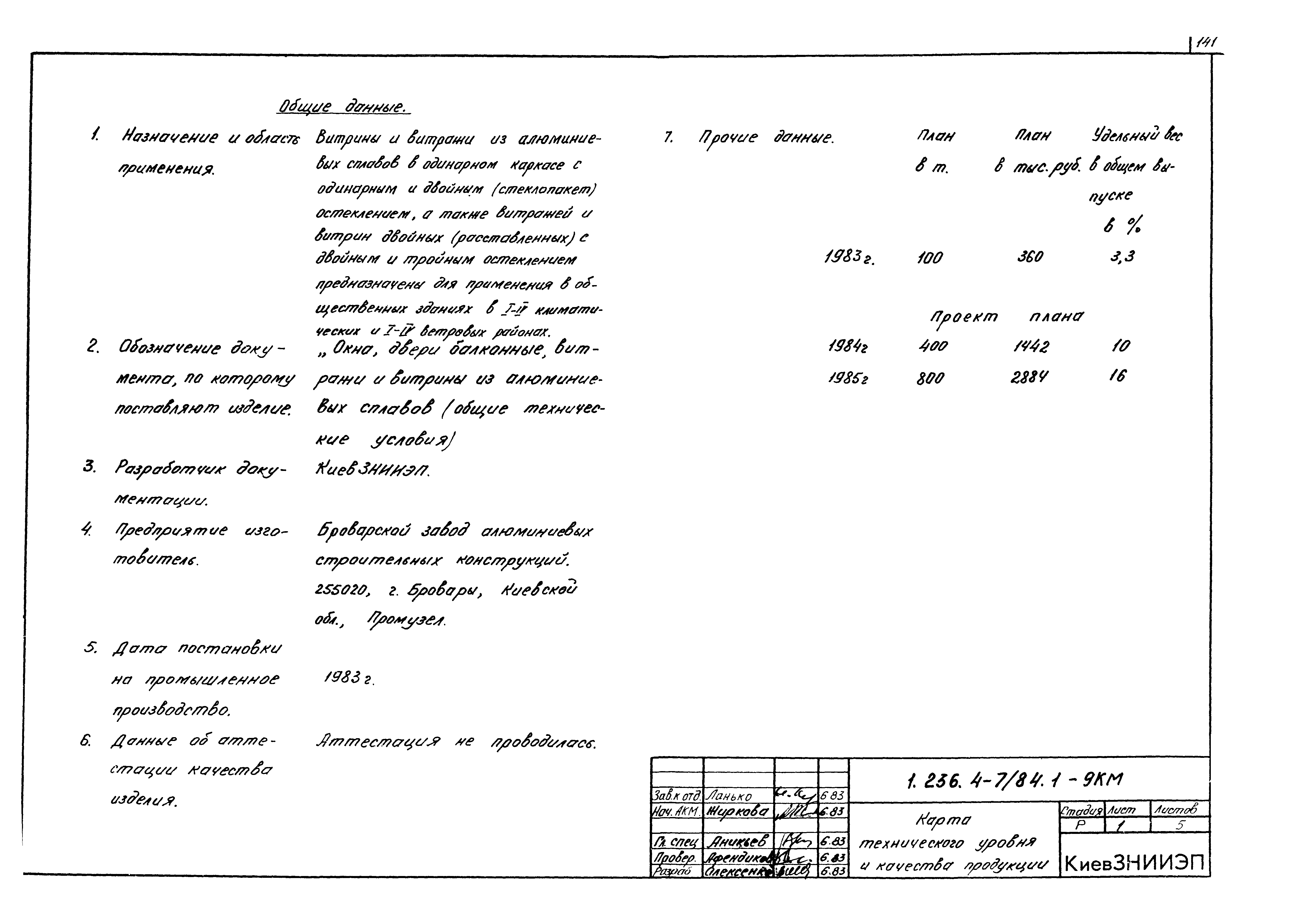 Серия 1.236.4-7/84