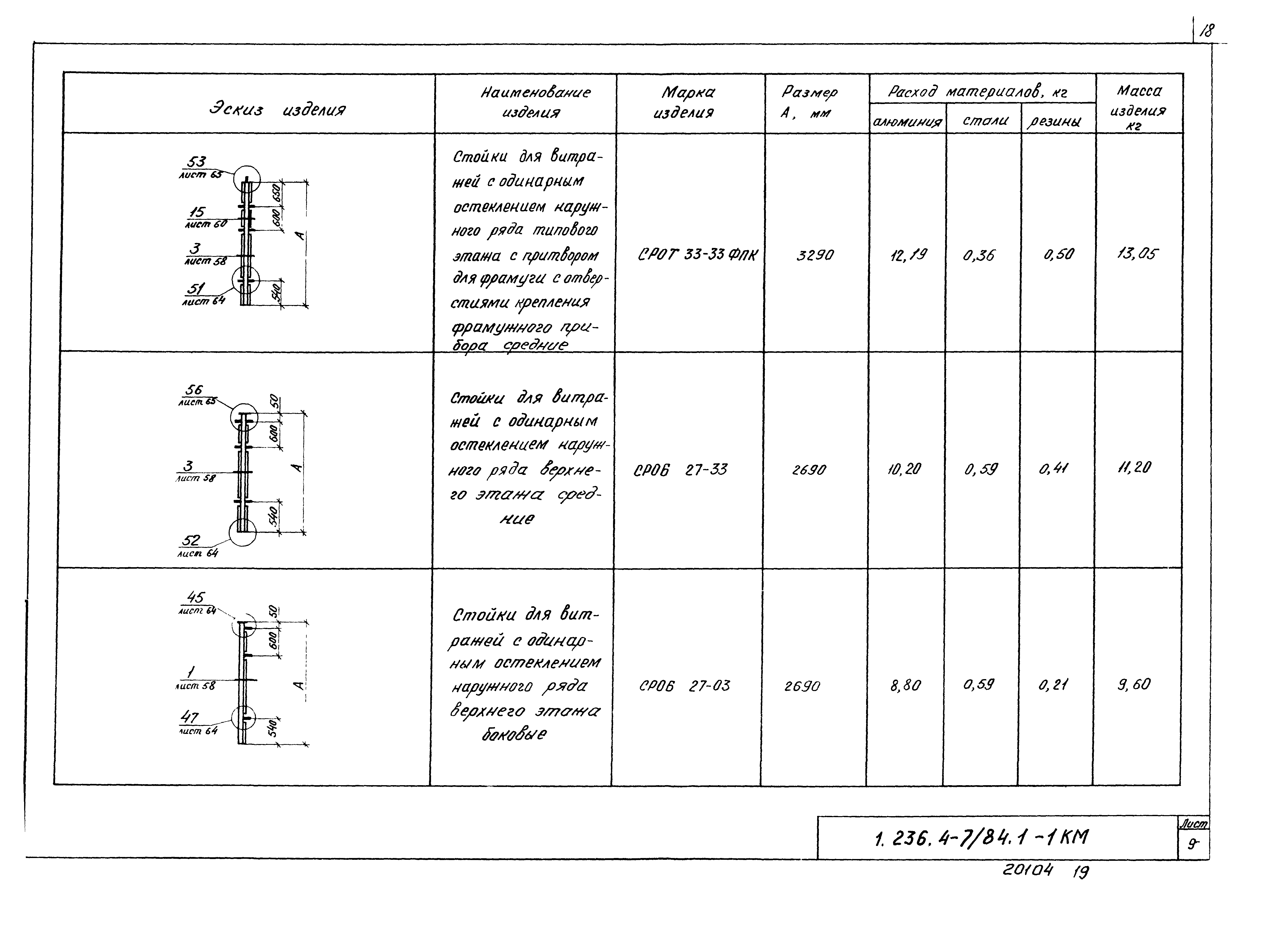 Серия 1.236.4-7/84