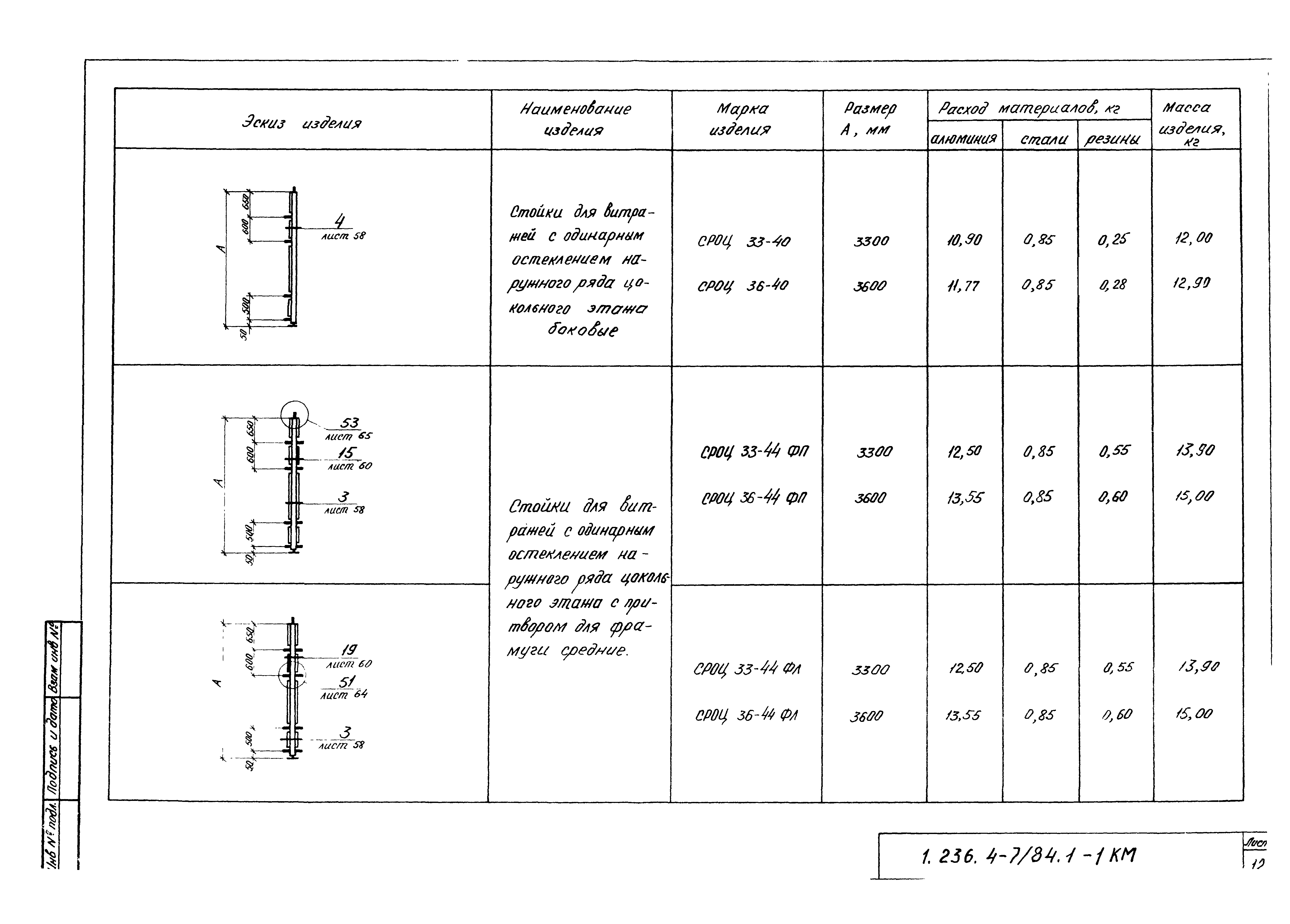 Серия 1.236.4-7/84