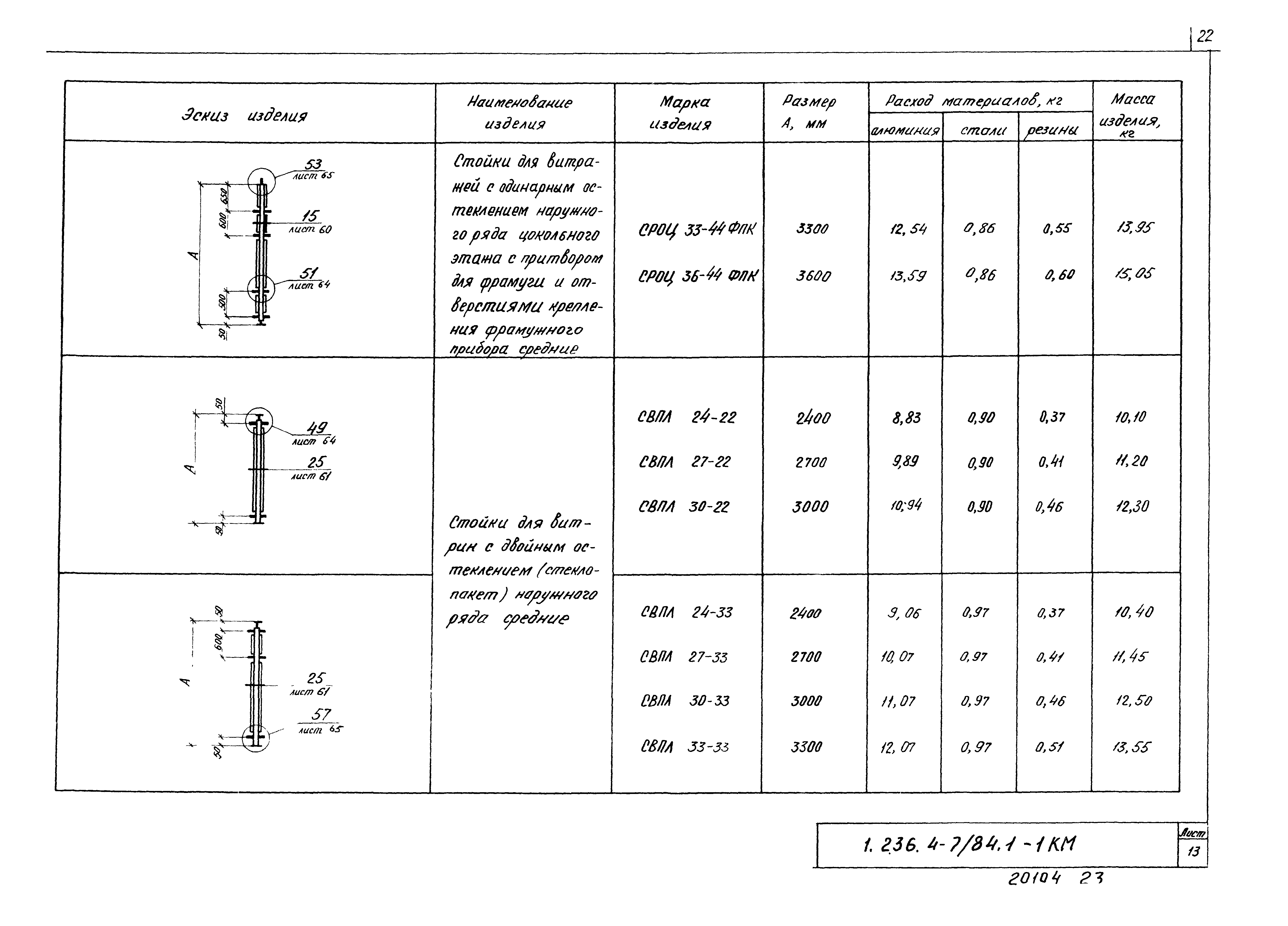 Серия 1.236.4-7/84