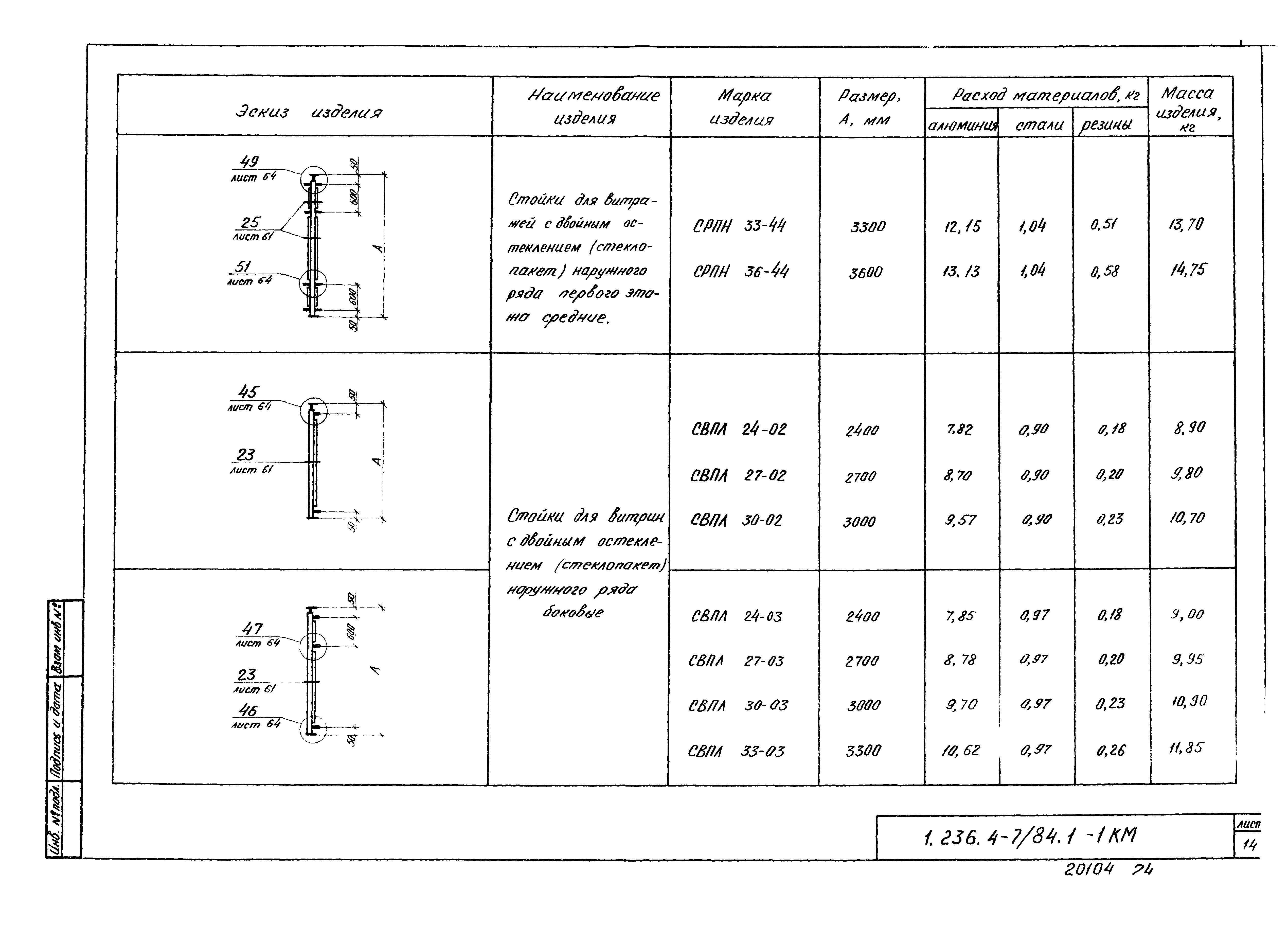 Серия 1.236.4-7/84