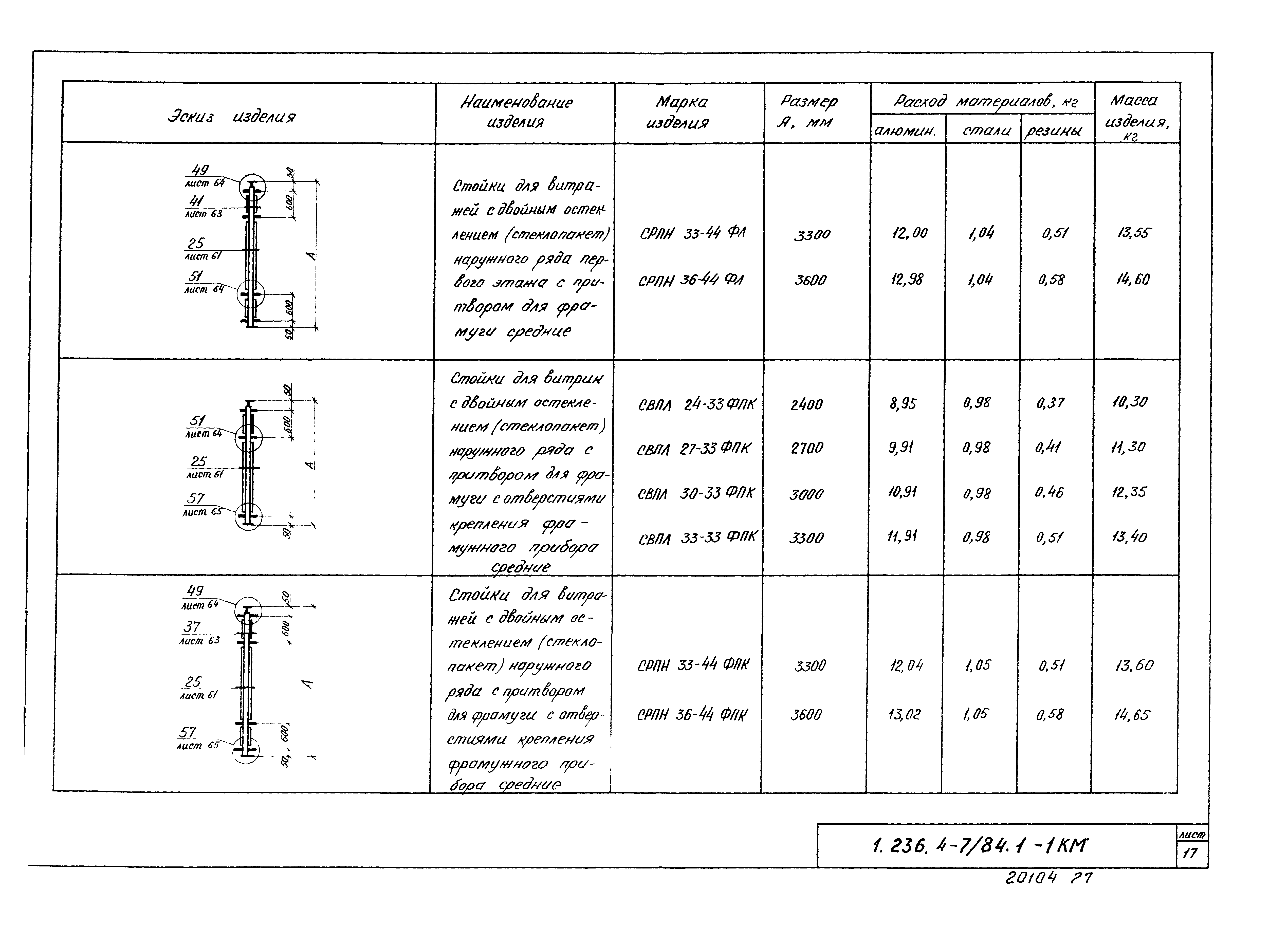 Серия 1.236.4-7/84