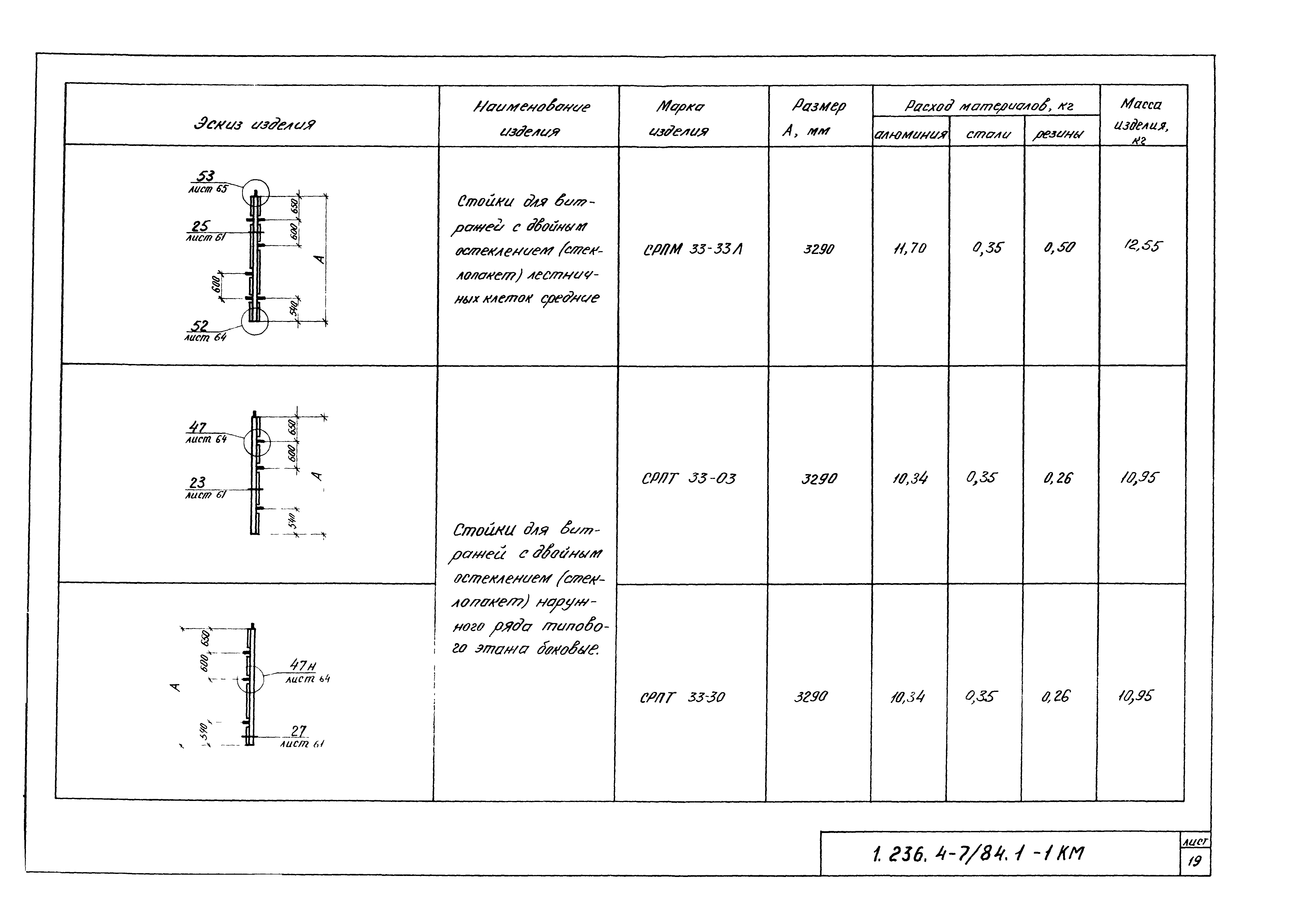 Серия 1.236.4-7/84