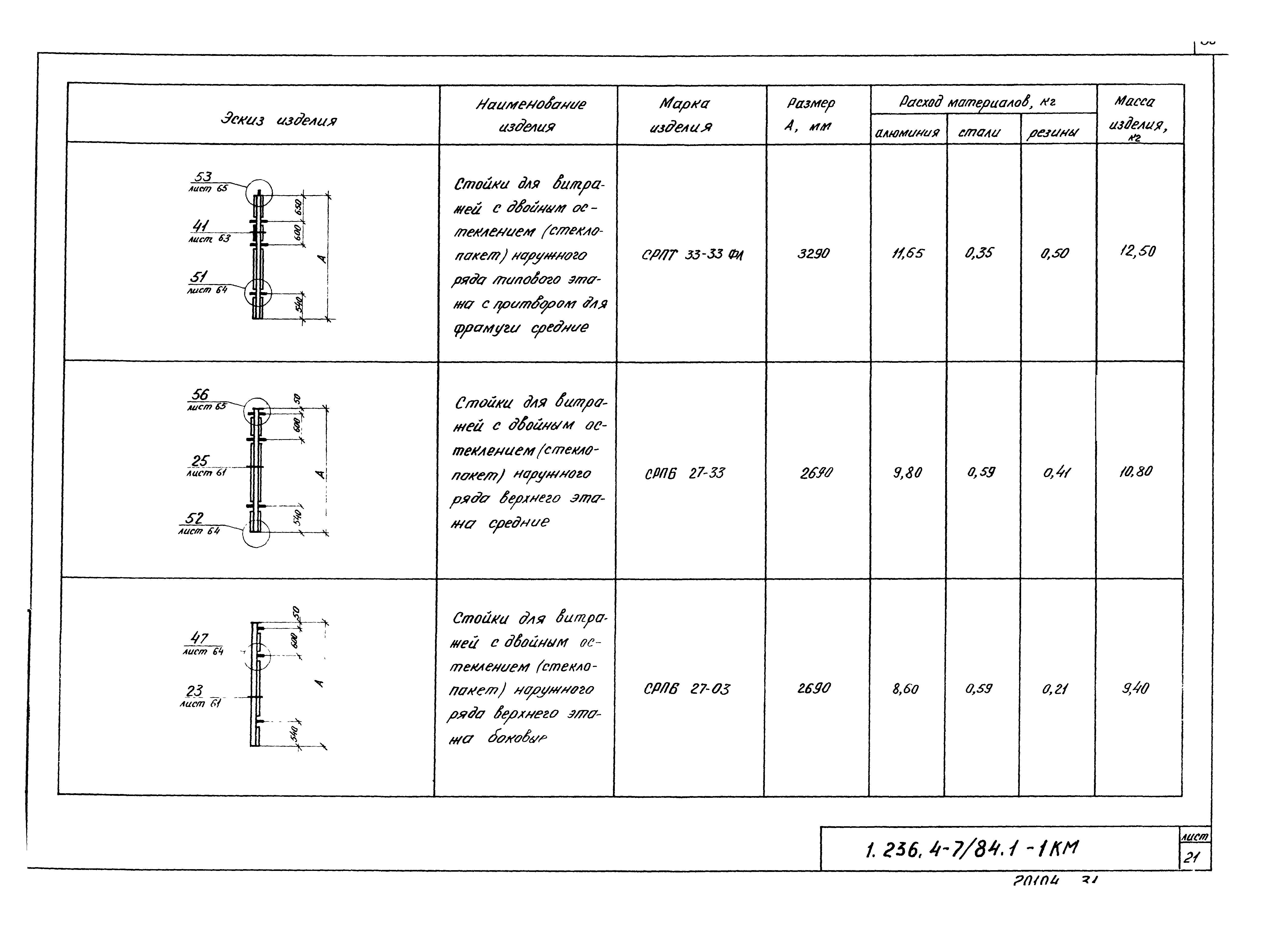 Серия 1.236.4-7/84