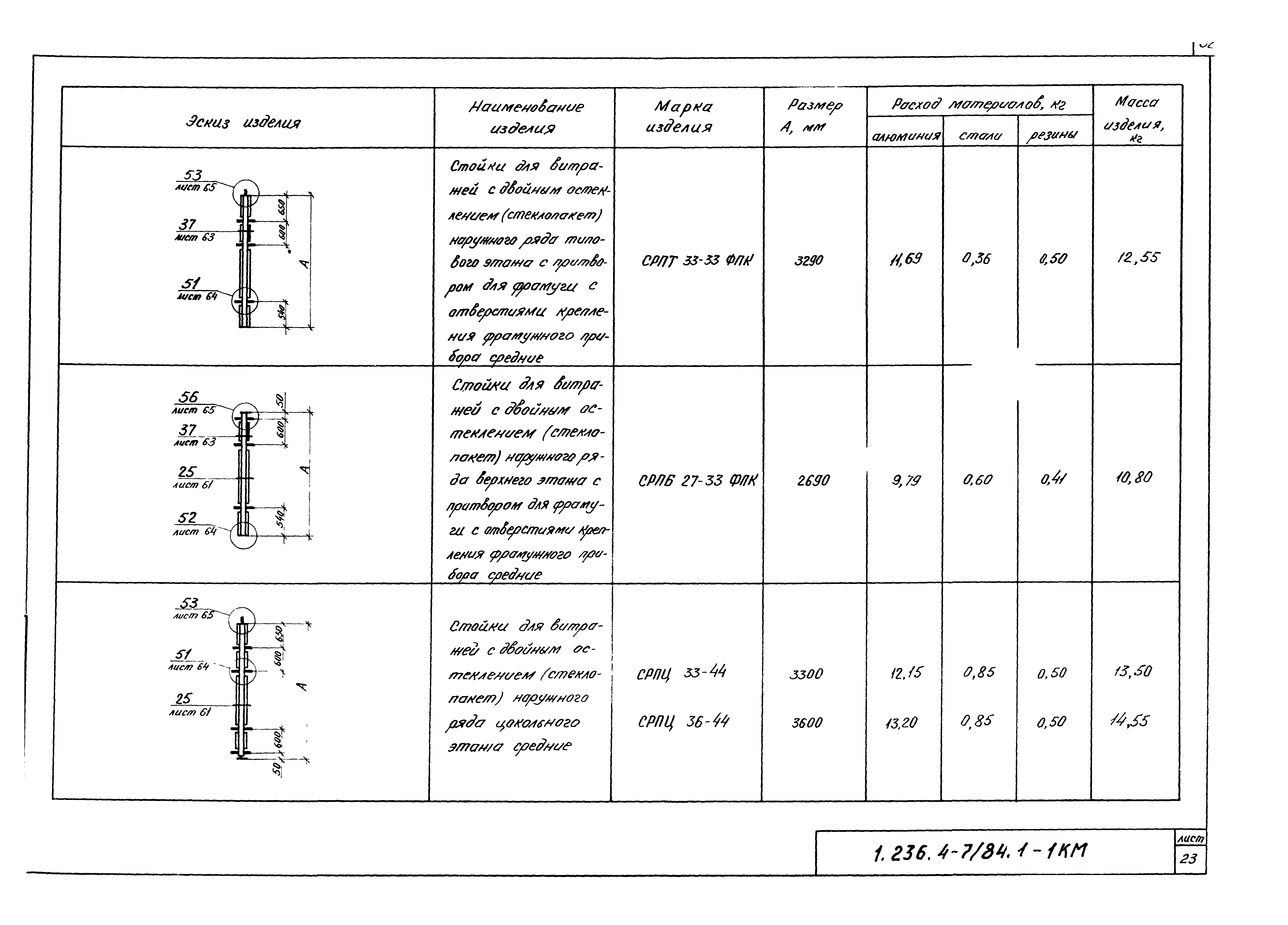 Серия 1.236.4-7/84