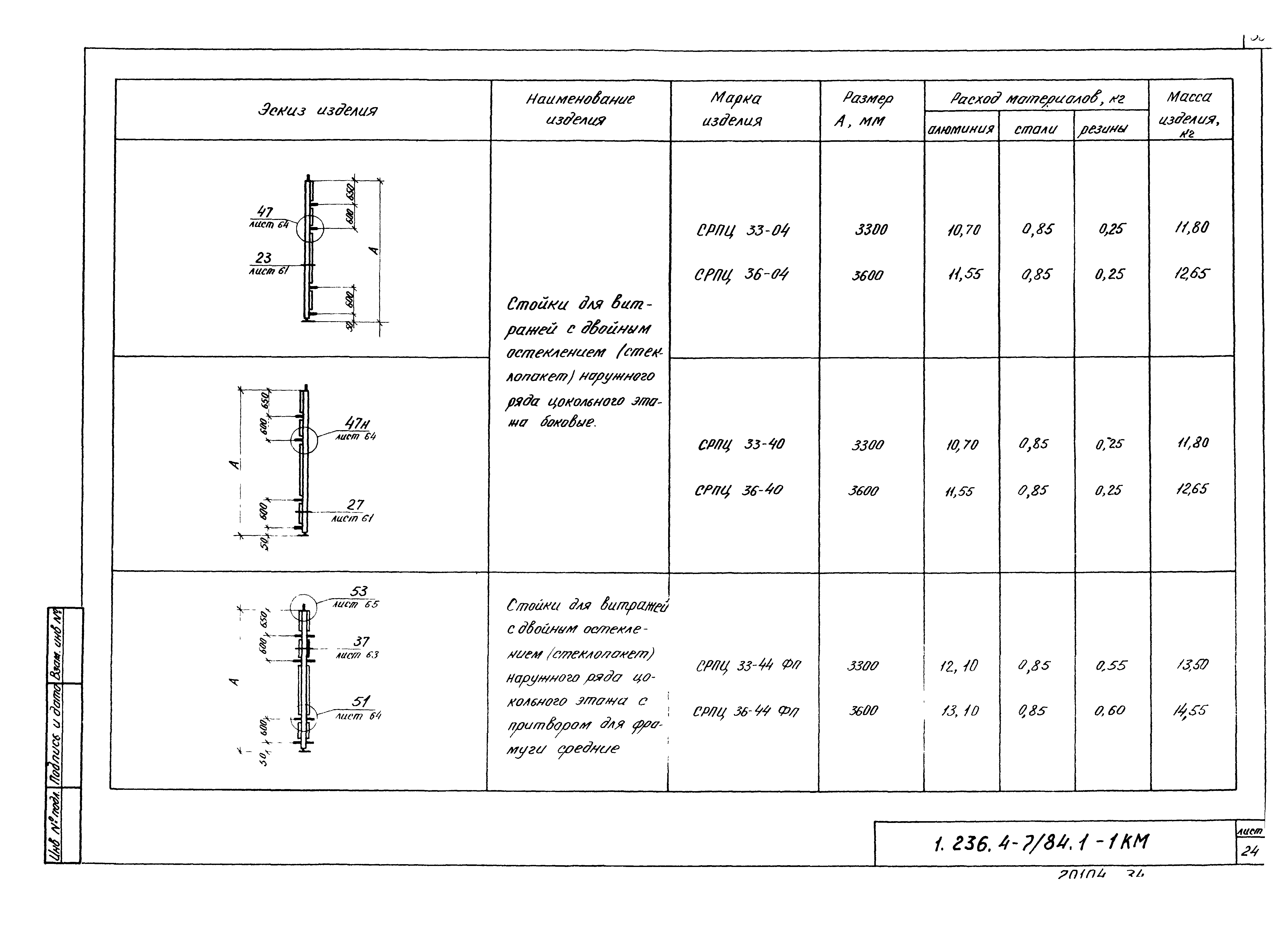 Серия 1.236.4-7/84