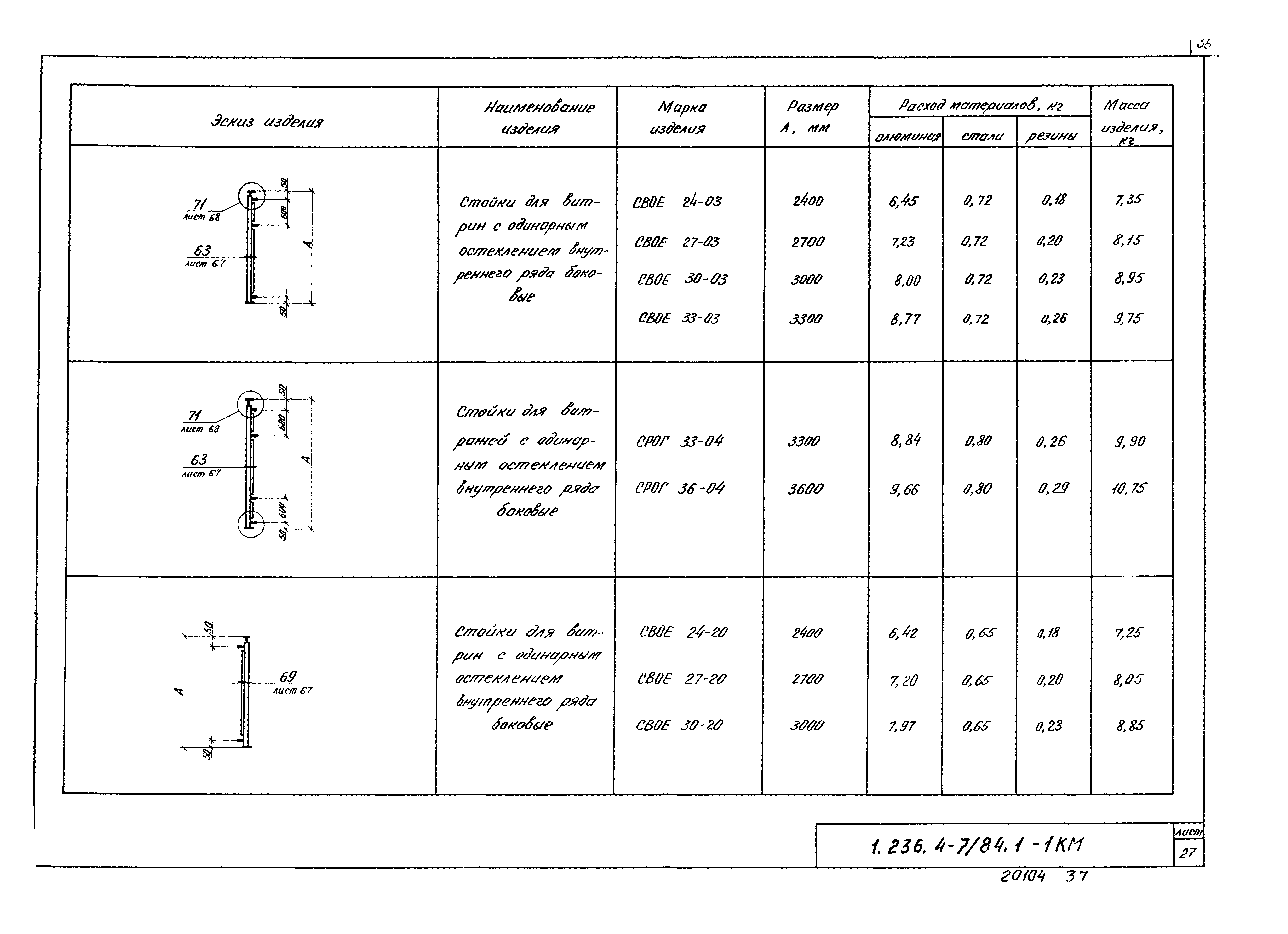 Серия 1.236.4-7/84