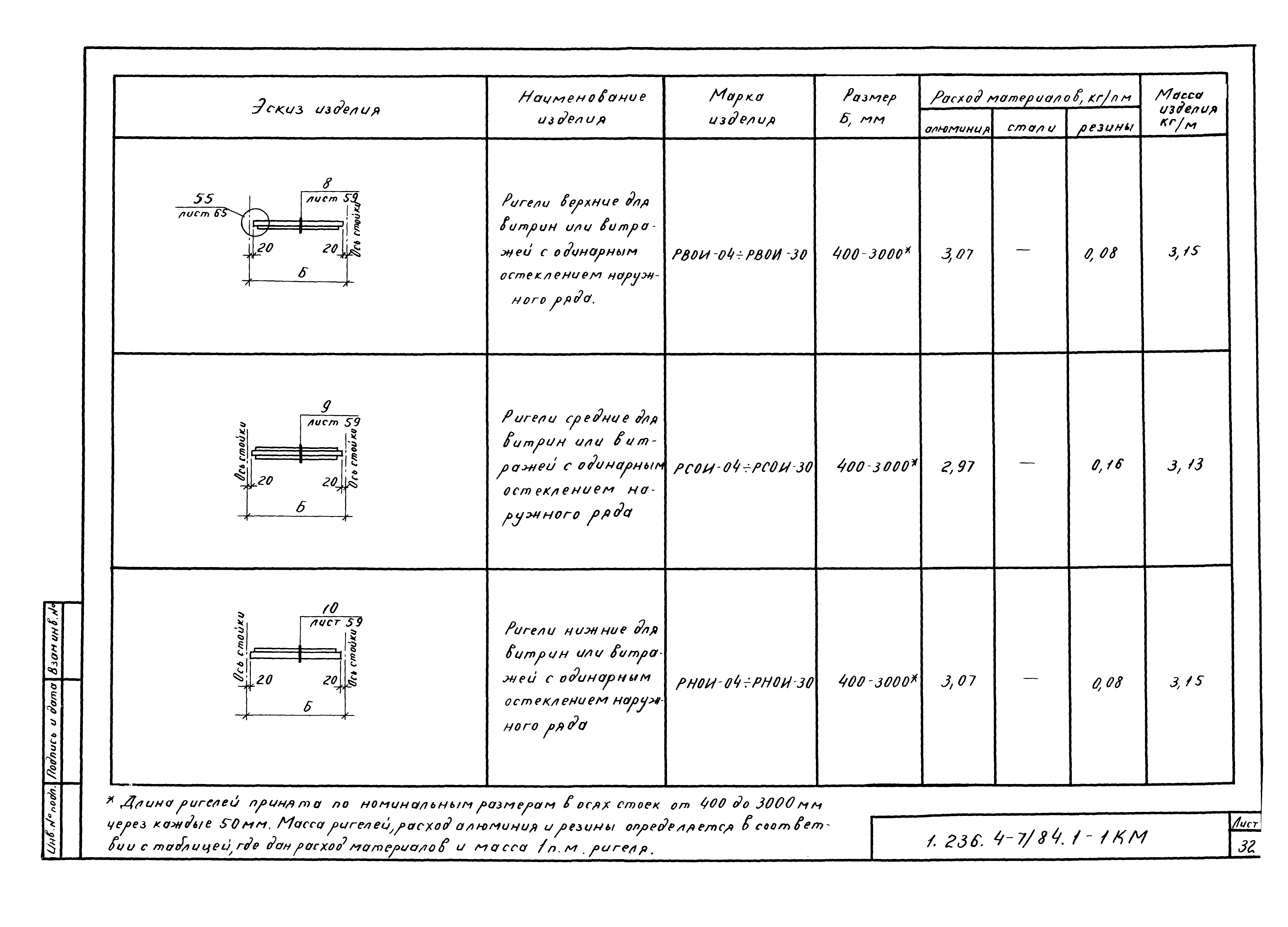 Серия 1.236.4-7/84