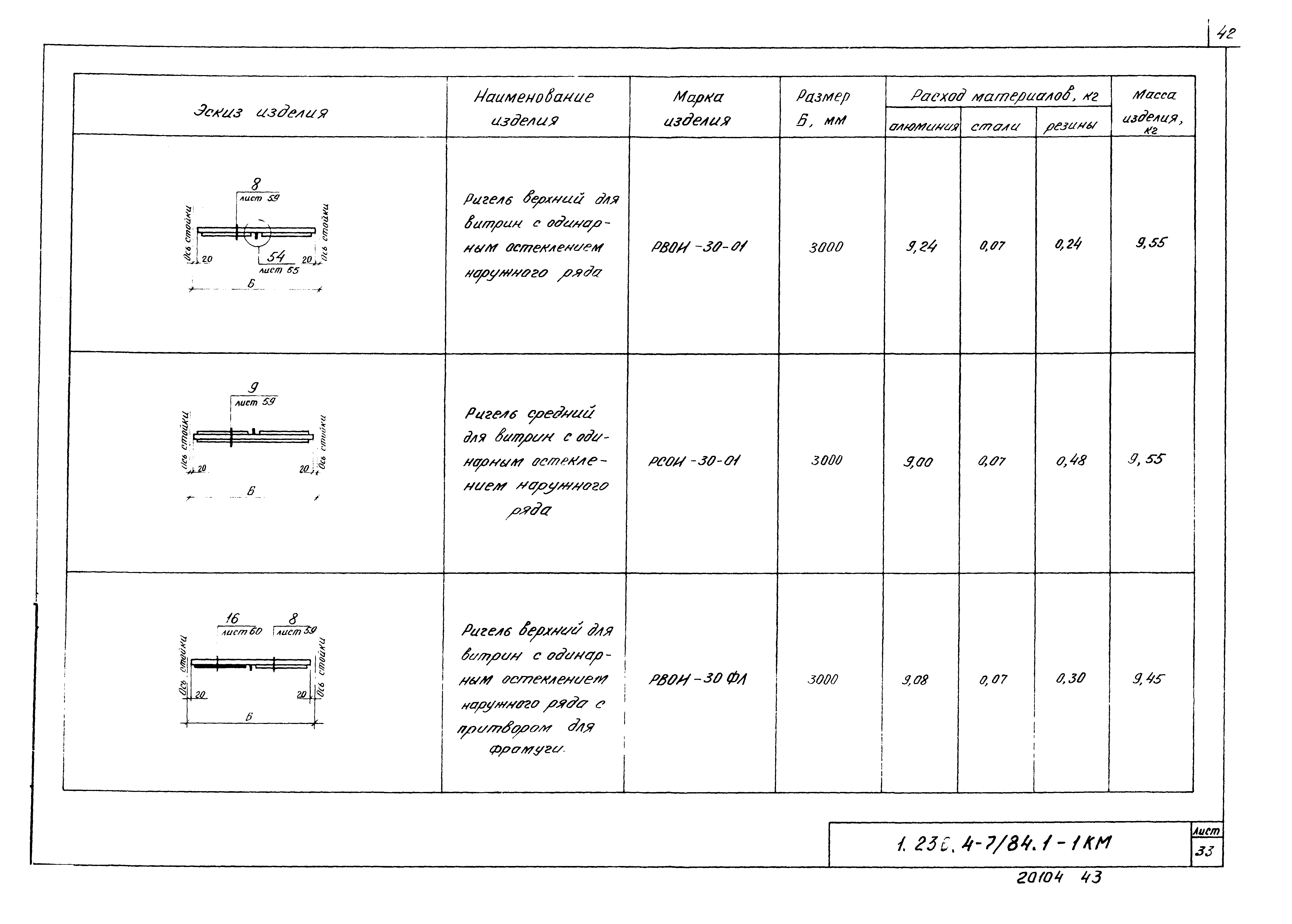 Серия 1.236.4-7/84