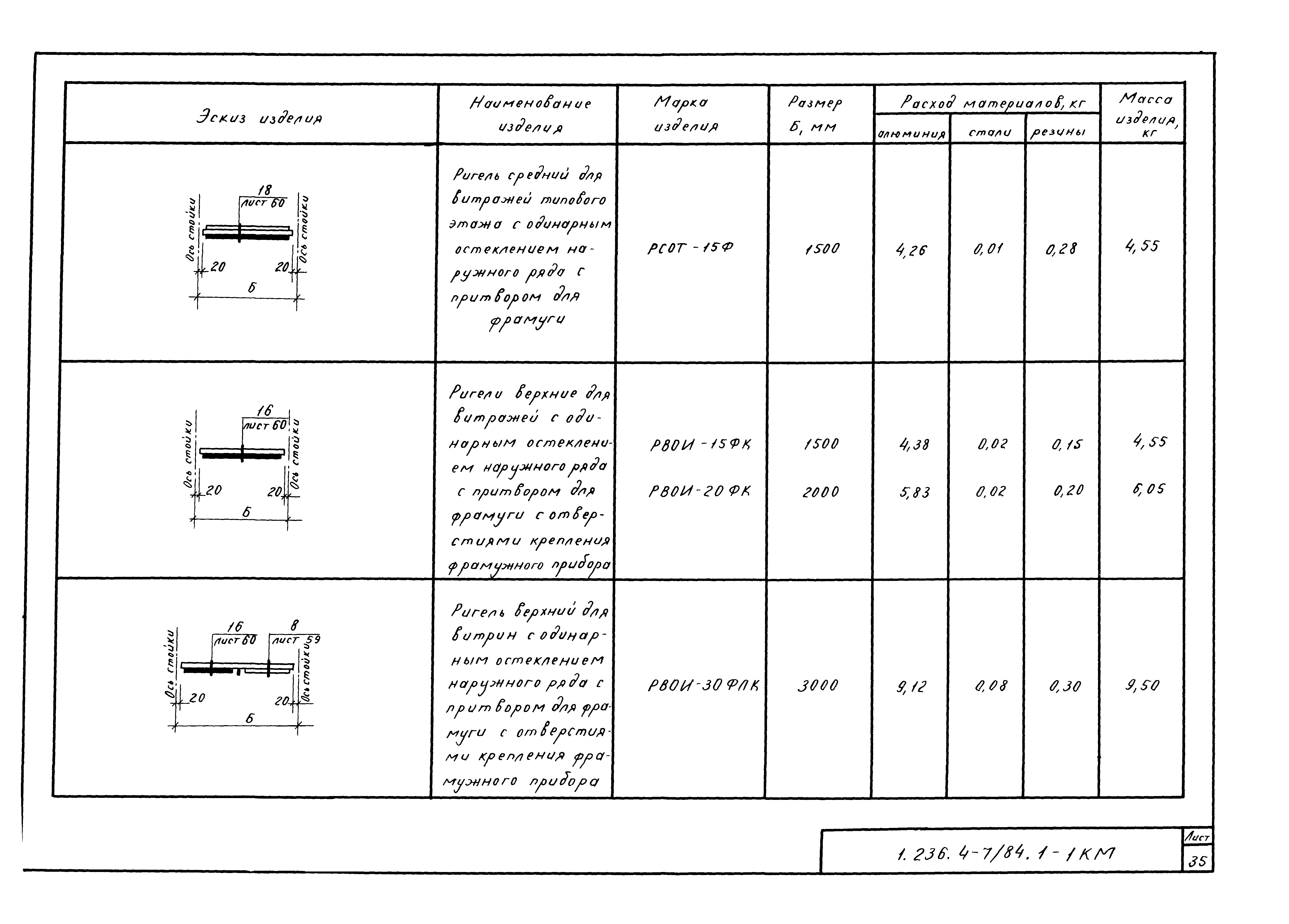 Серия 1.236.4-7/84