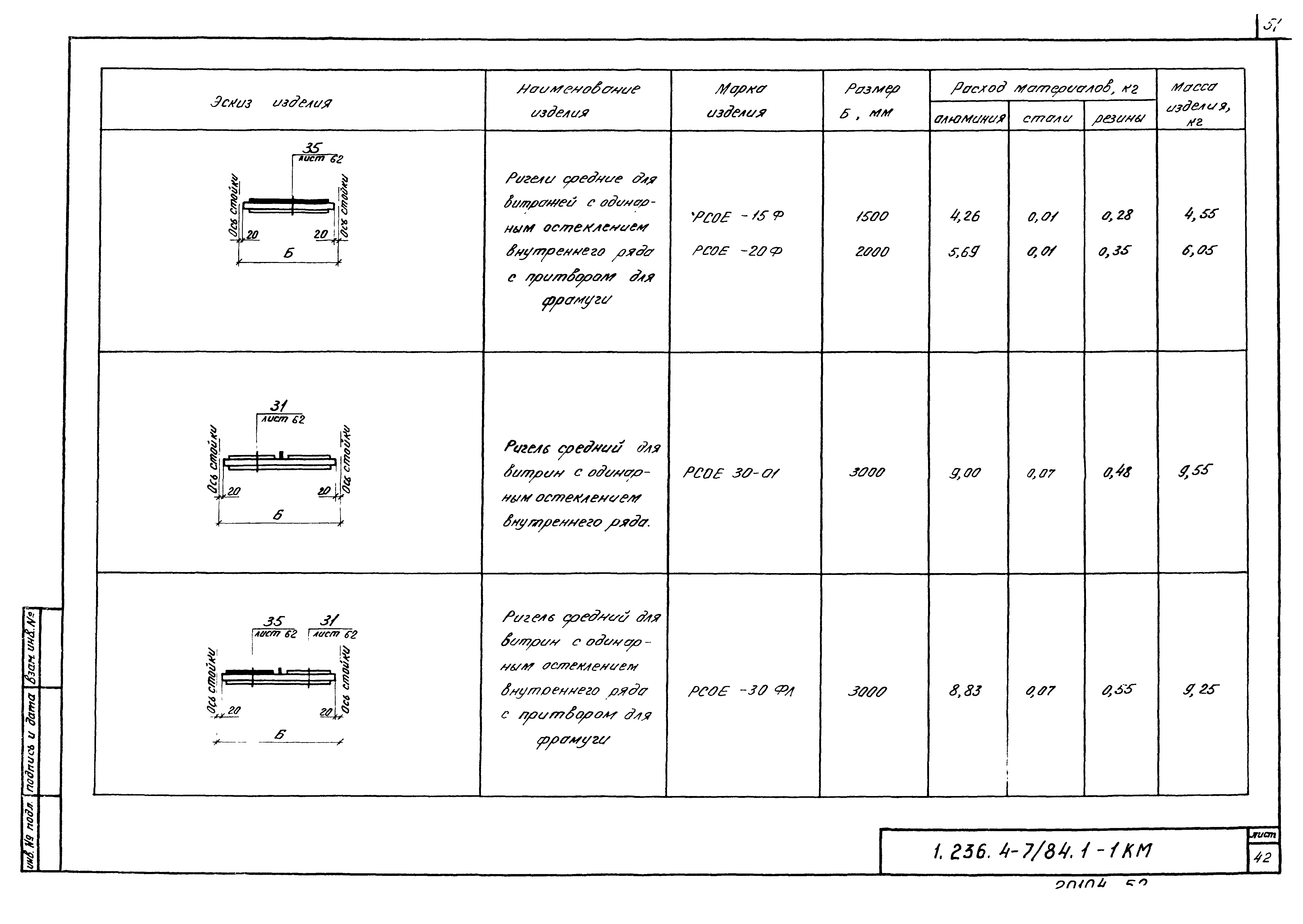 Серия 1.236.4-7/84