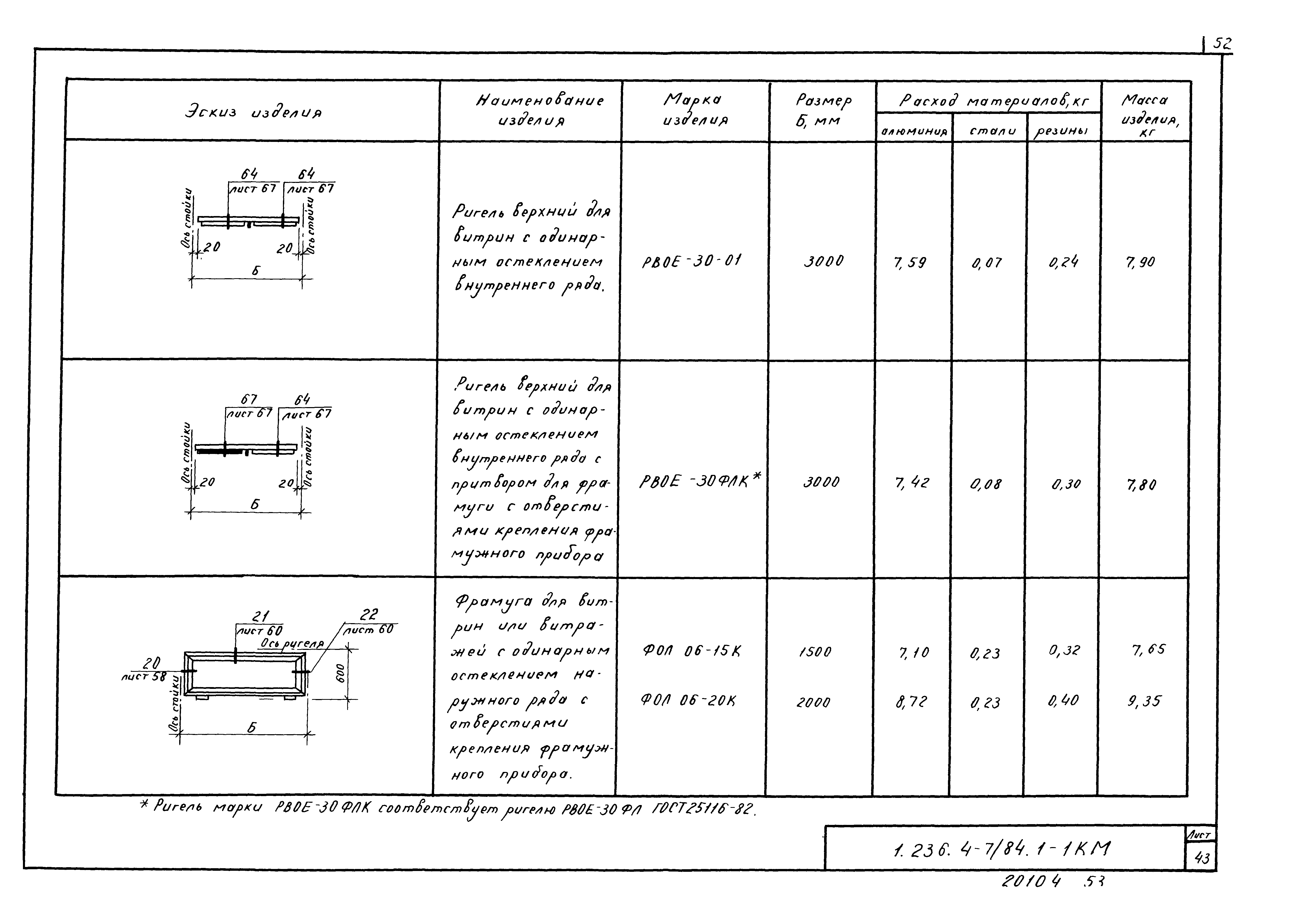 Серия 1.236.4-7/84