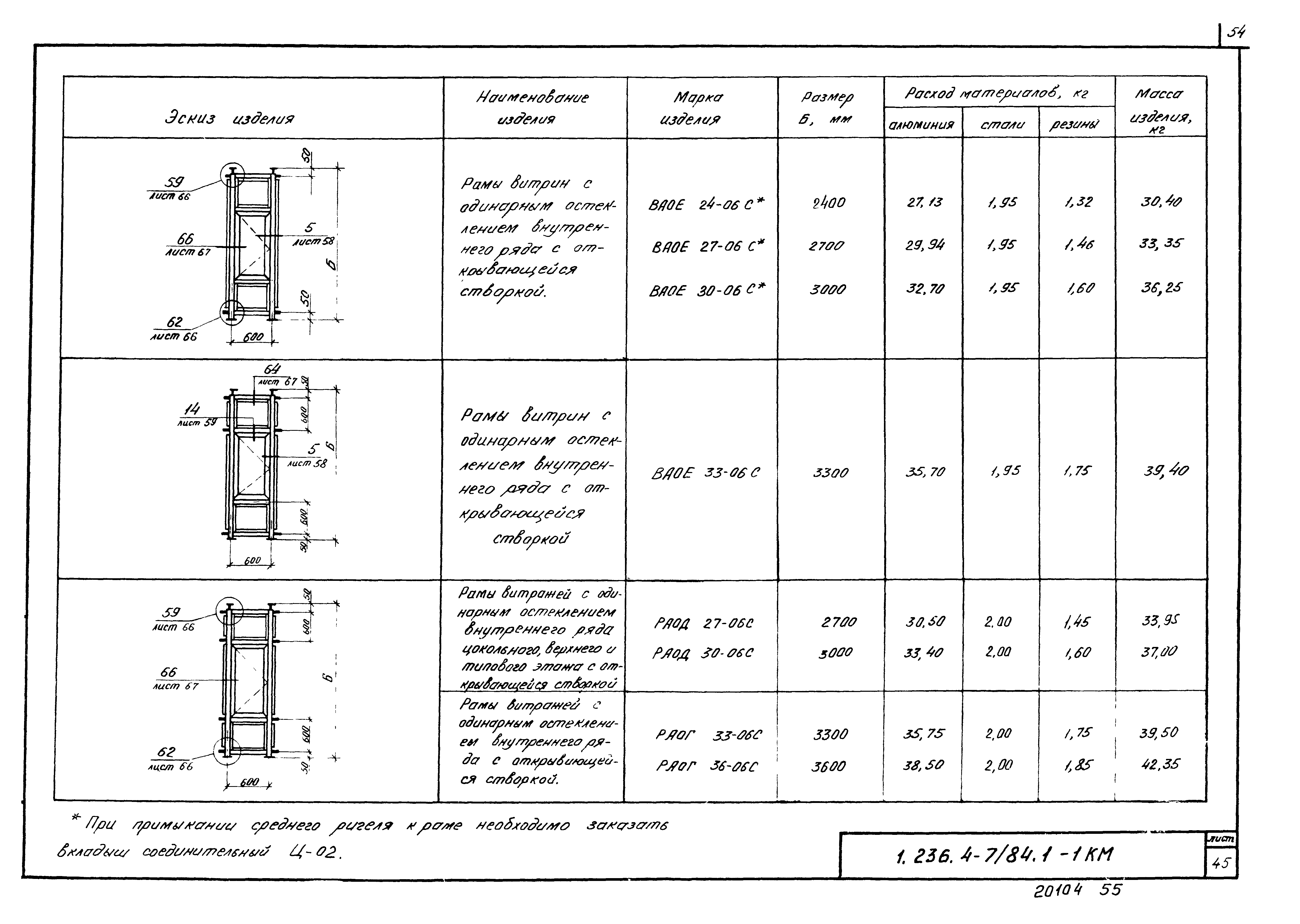 Серия 1.236.4-7/84