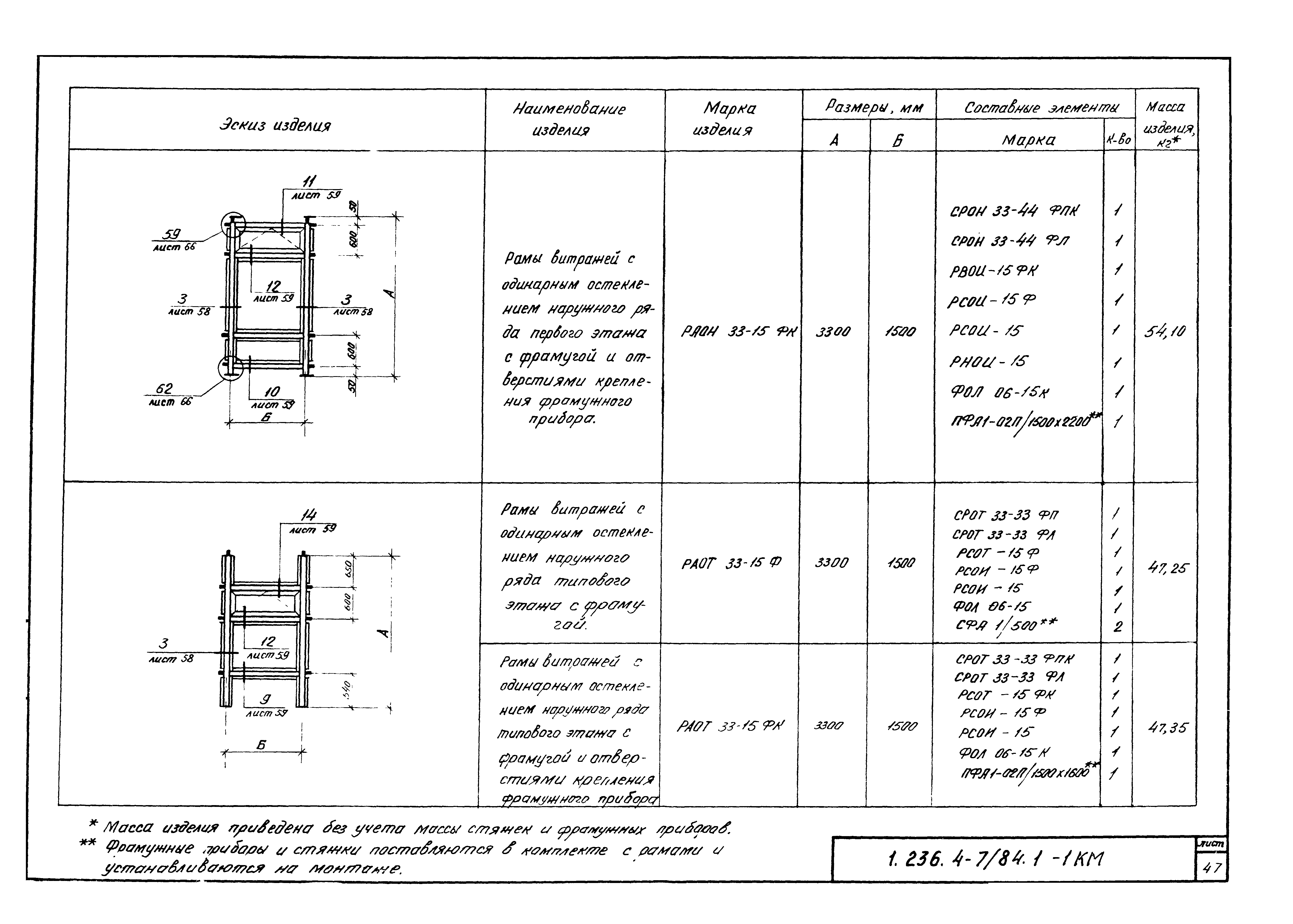 Серия 1.236.4-7/84