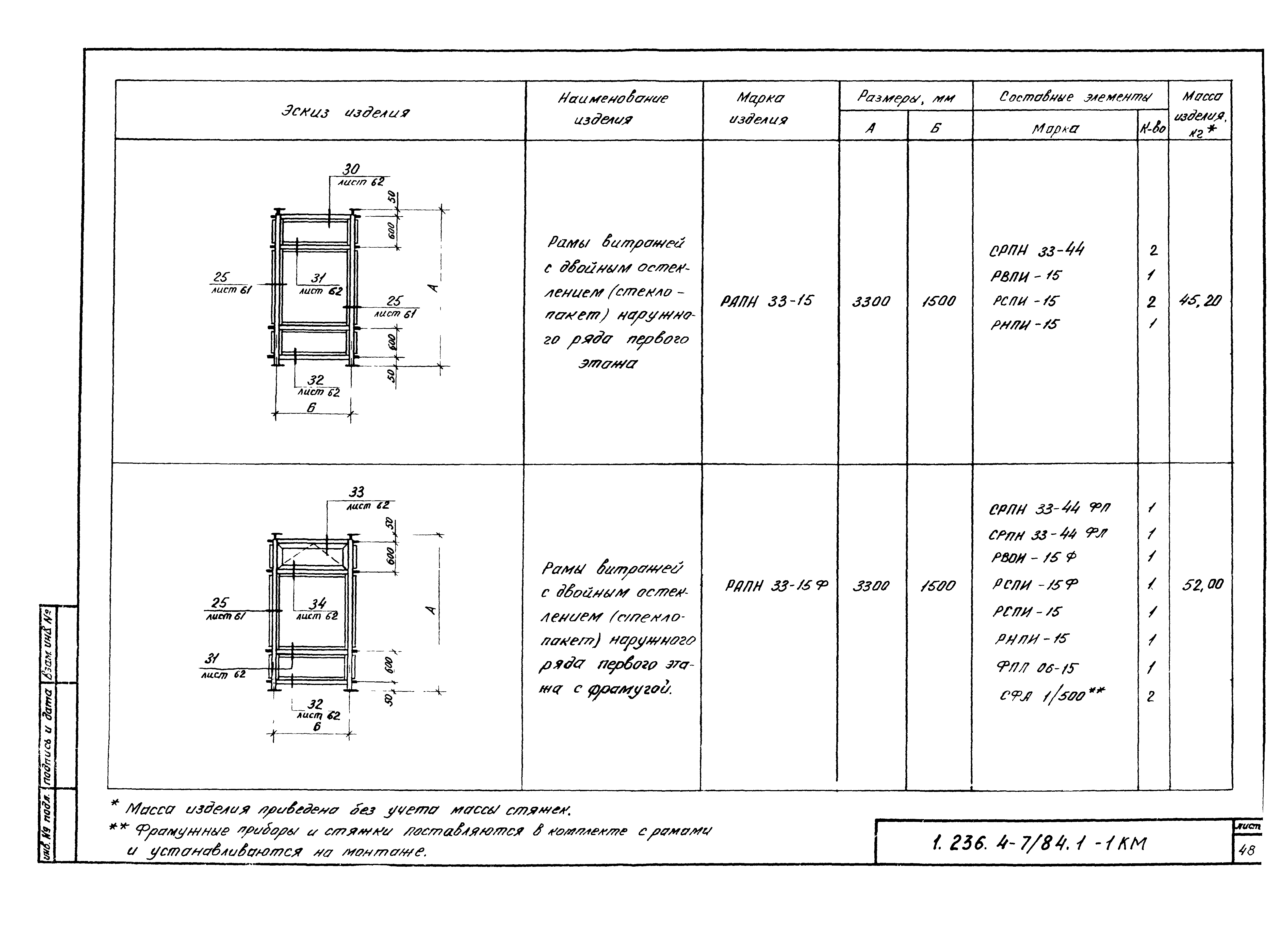 Серия 1.236.4-7/84