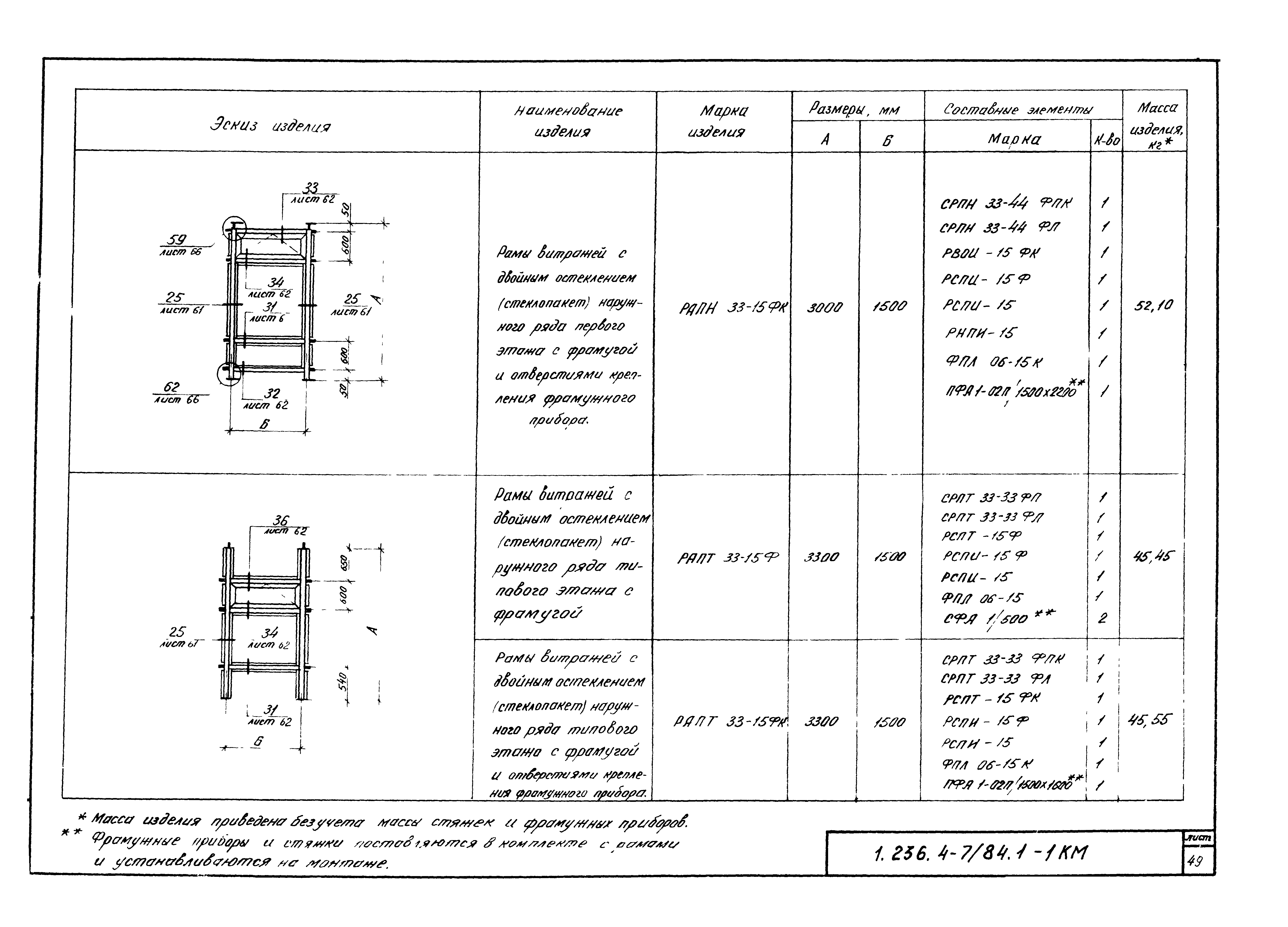 Серия 1.236.4-7/84